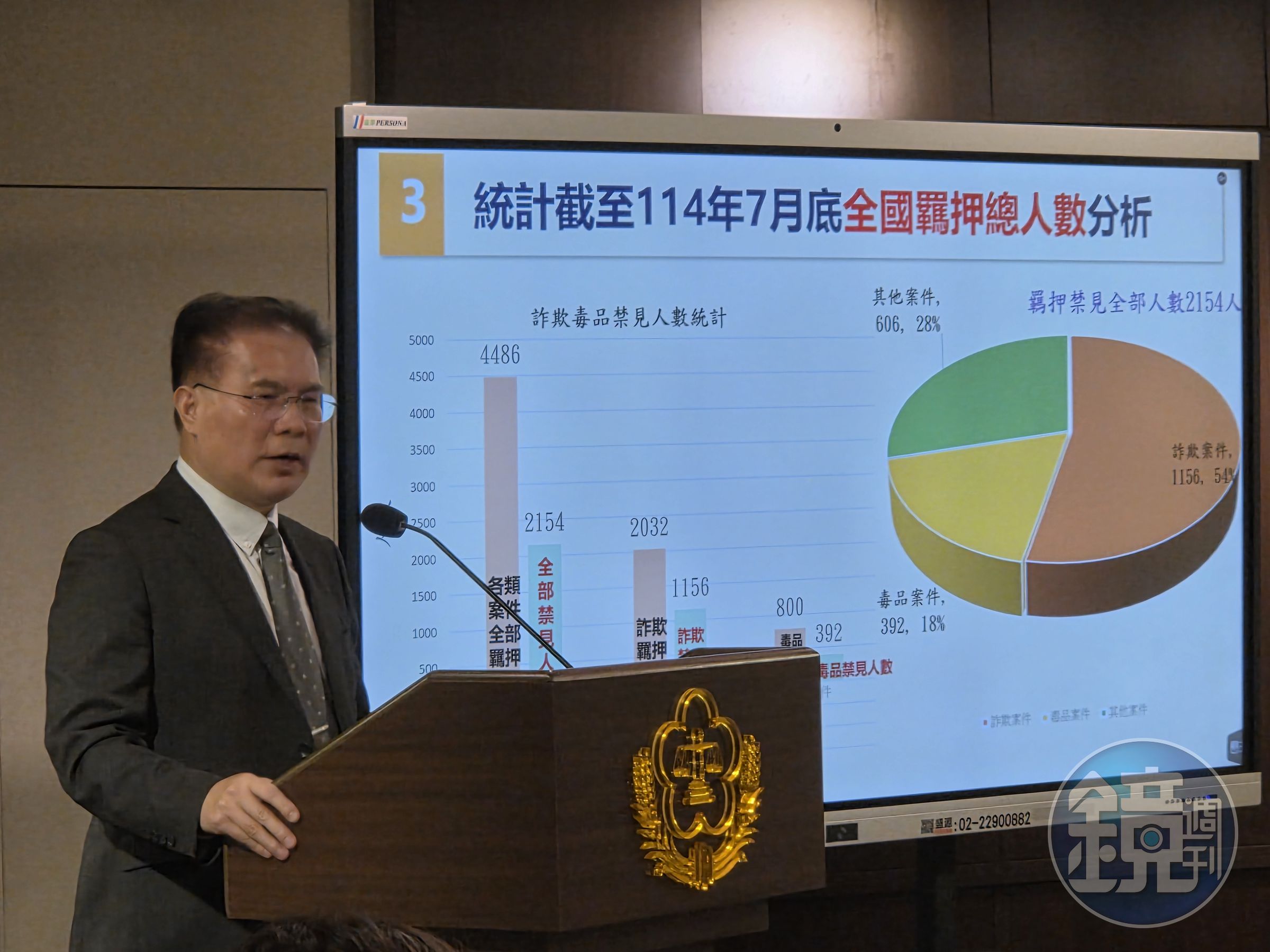 法務部發言人黃謀信下午召開記者會嚴正表達反對立場,並引用大量統計數據,認為若刪除此羈押理由,將嚴重影響打擊犯罪及向上溯源,籲請修法須衡酌犯罪追訴與公共利益,維護司法公信力。