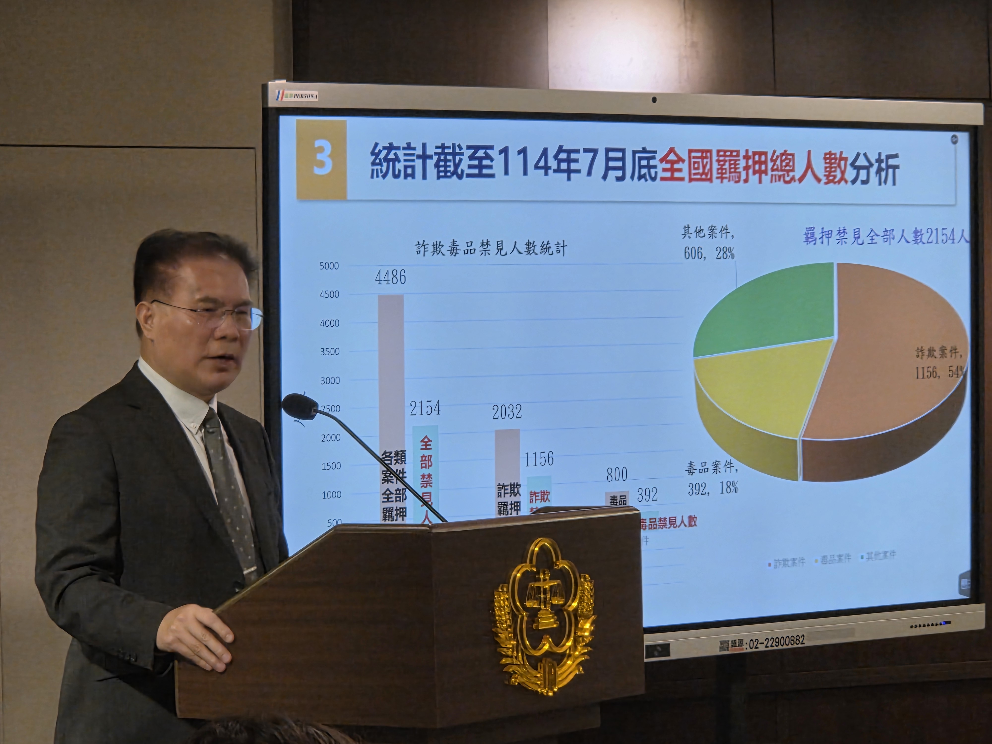 法務部發言人黃謀信下午召開記者會嚴正表達反對立場，並引用大量統計數據，認為若刪除此羈押理由，將嚴重影響打擊犯罪及向上溯源，籲請修法須衡酌犯罪追訴與公共利益，維護司法公信力。