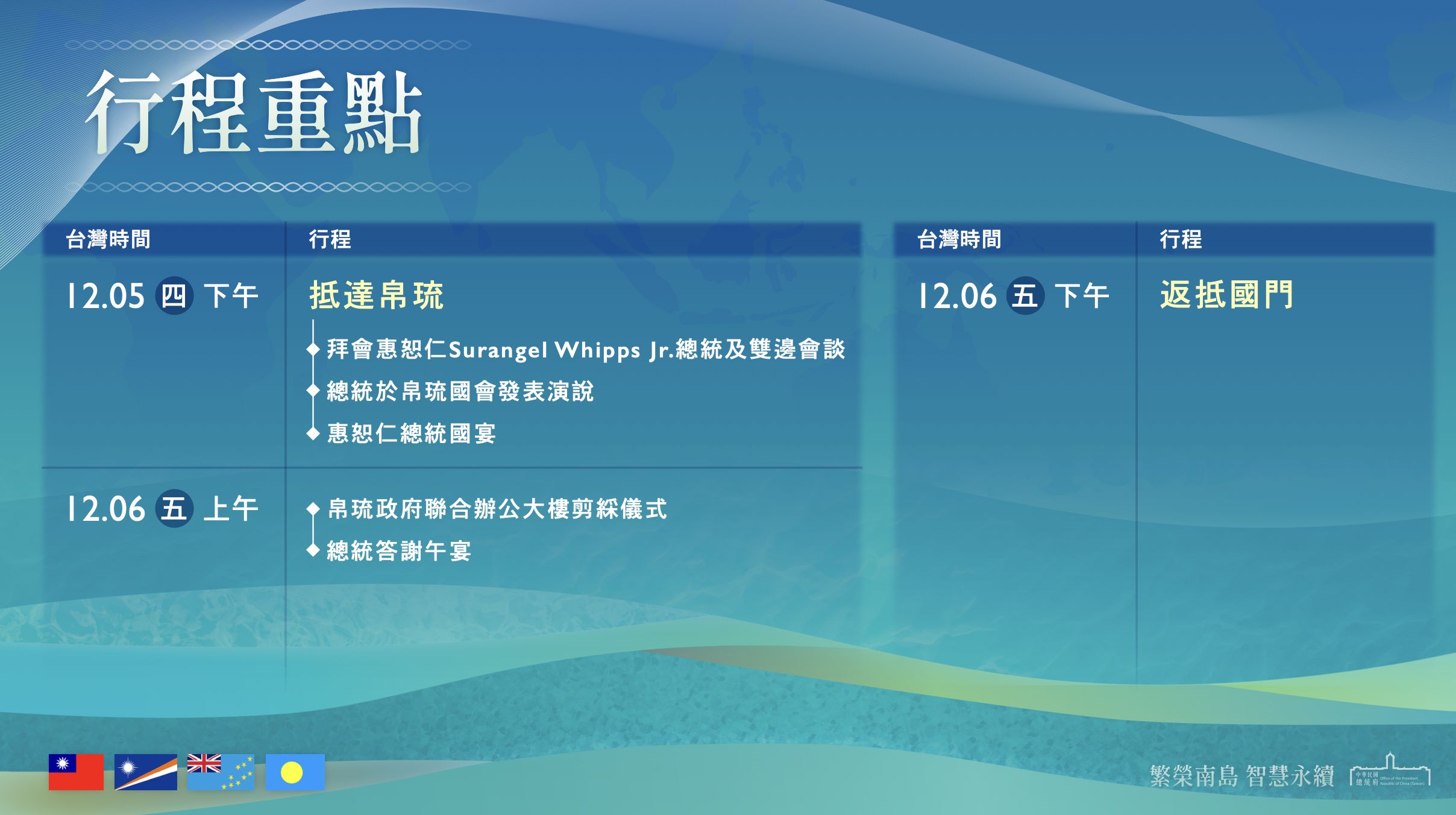 總統府公布賴清德出訪行程。（總統府提供）