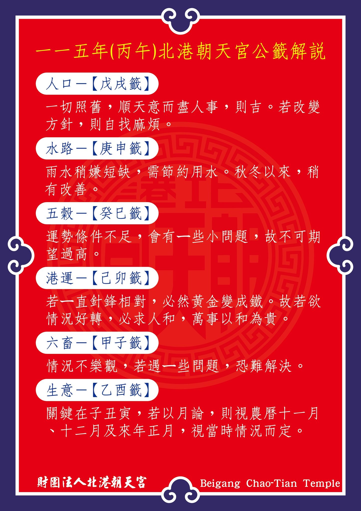 北港朝天宮「港運籤」精準呼應目前國際局勢,引起網友討論。(翻攝自北港朝天宮臉書)