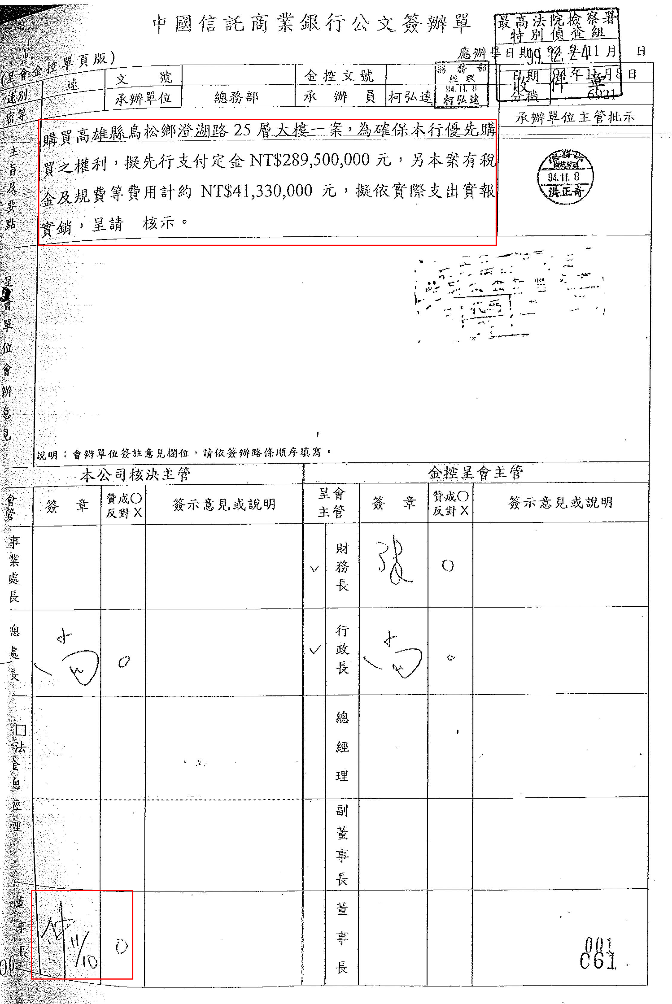 檢察官查扣中信銀2005年11月董事會議紀錄，顯示澄清湖大樓購買案經董事會決議通過，且當天辜仲諒並未出席參與。