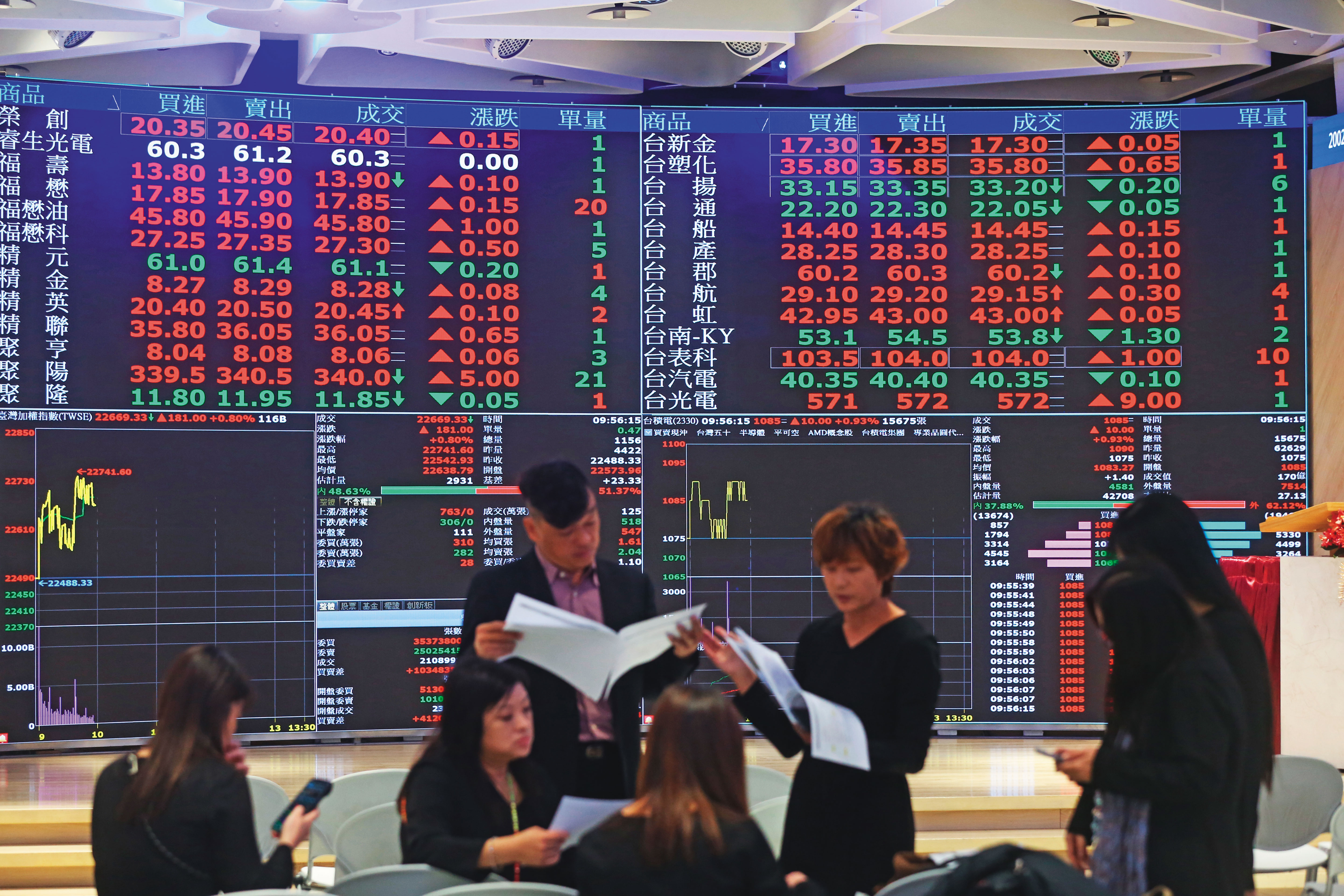 去年台股表現亮眼，證券新開戶數增加逾70萬人推動元大金表現。