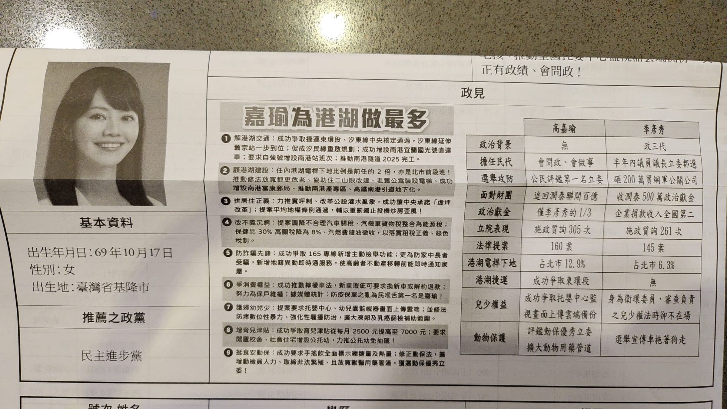 游淑慧抨擊民進黨候選人高嘉瑜在選舉公報印製負面文宣。(翻攝自游淑慧 台北市議員臉書)