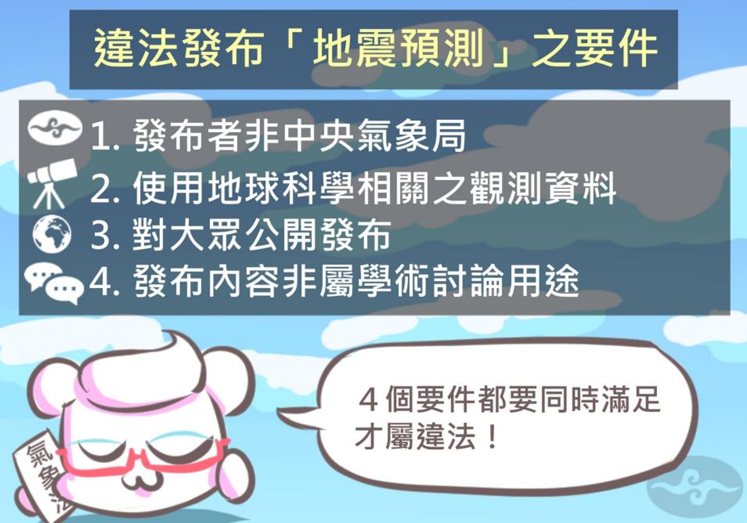 違法發布「地震預測」的要件之4要件。（中央氣象署提供）