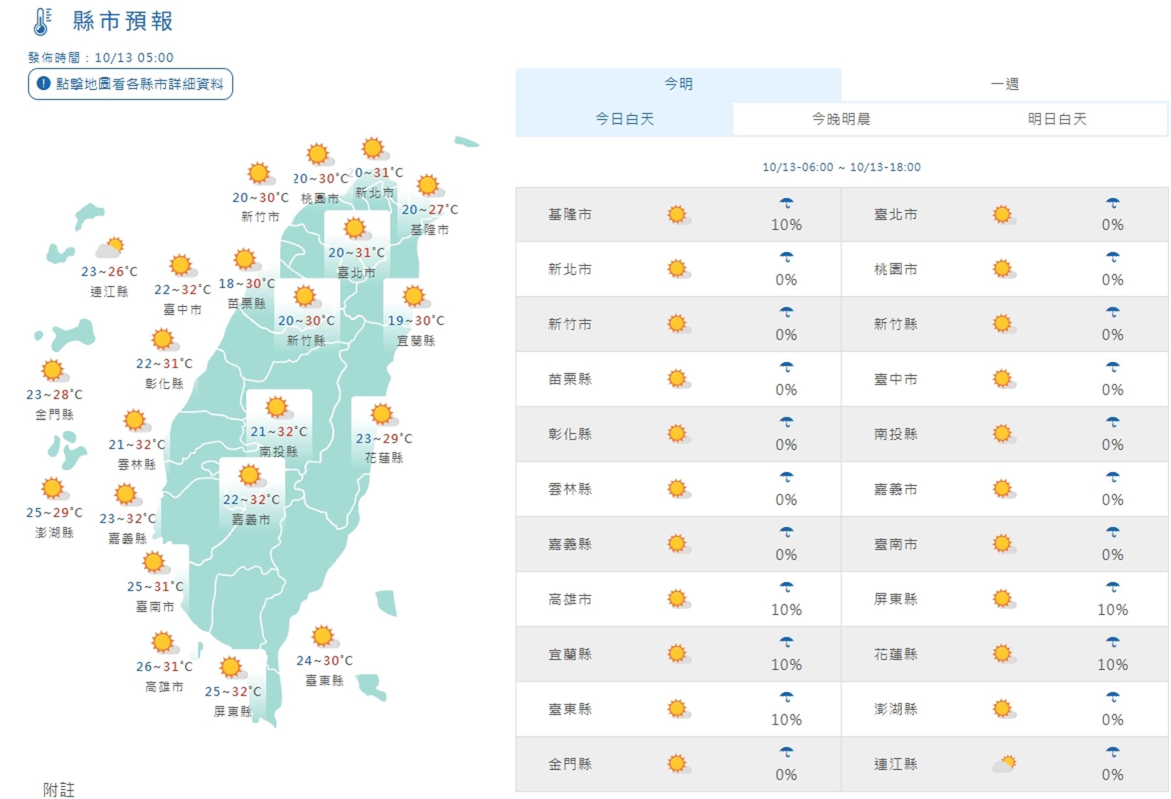 全台各地天氣狀況。(翻攝自中央氣象署官網)