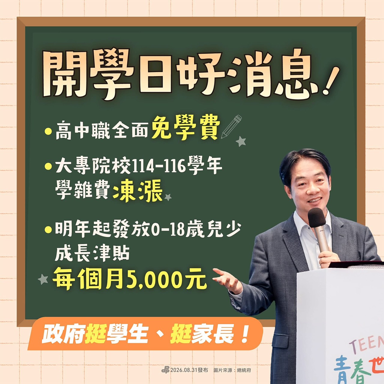 0至18歲兒少成長津貼明年上路，每月5000元。（民進黨提供）