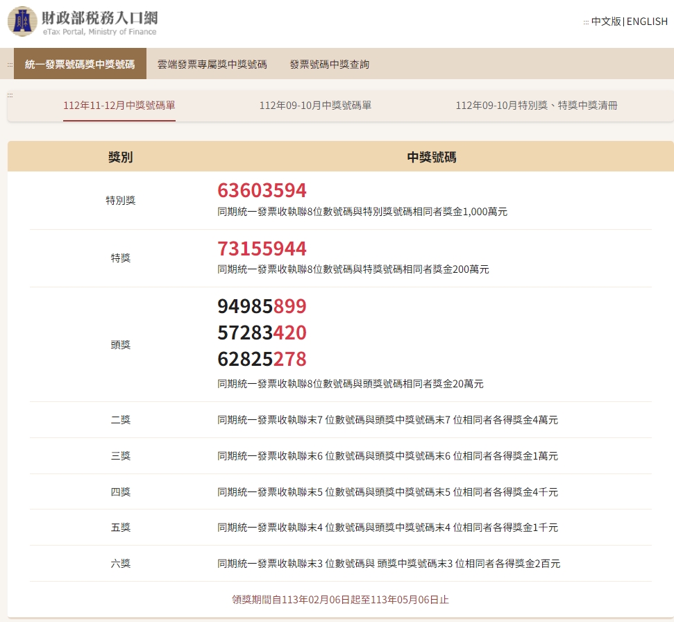 統一發票112年11-12月中獎號碼出爐。(翻攝自財政部稅務入口網)