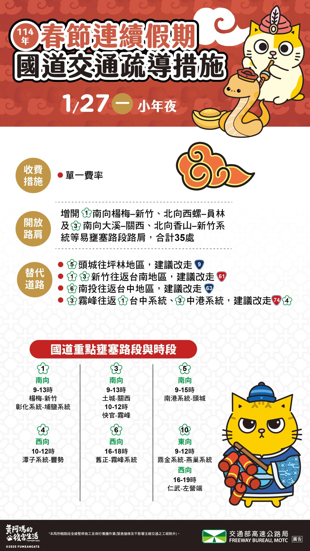 27日國道交通疏導措施。(高公局提供)