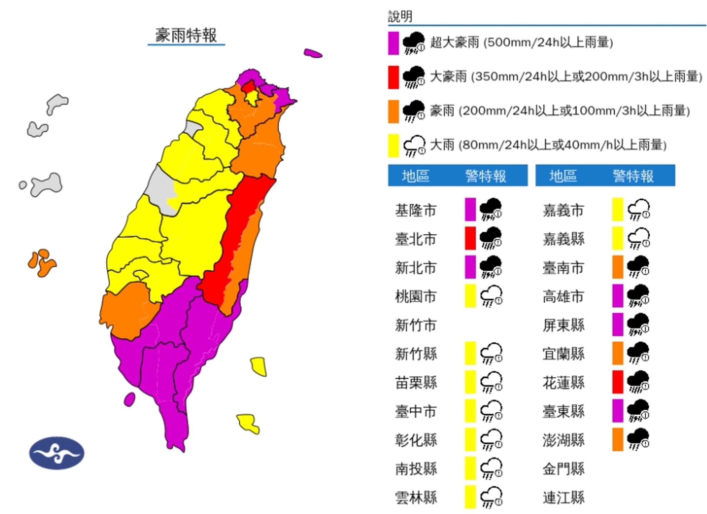 新北市、基隆市、高雄市、屏東縣、台東縣慎防超大豪雨。(中央氣象署提供)