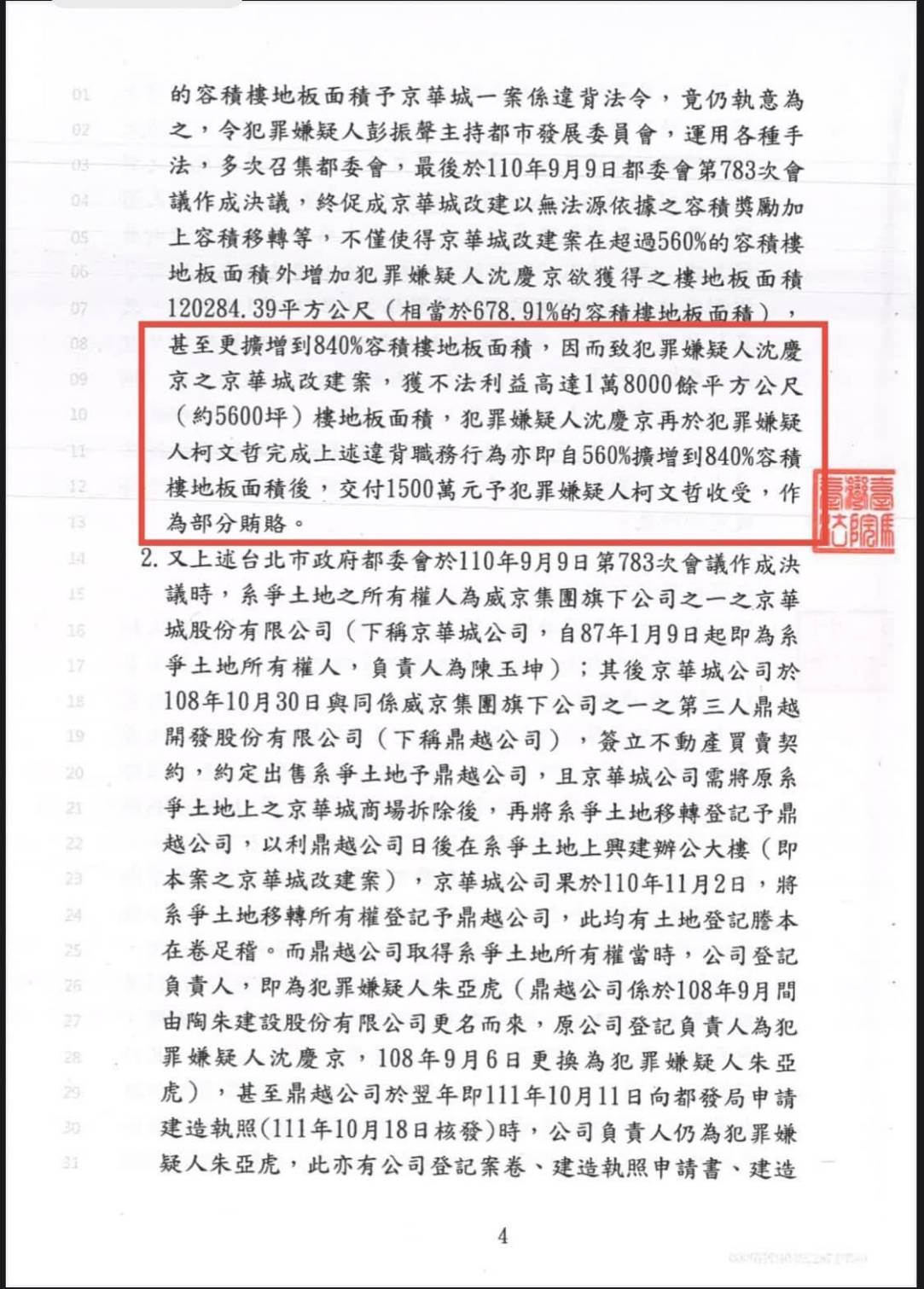 柯文哲因涉京華城容積率案持續遭押，立委簡舒培今天稱北院裁准扣押京華城土地的裁定書內容，已明確寫出柯文哲有收賄。（翻攝自簡舒培臉書）