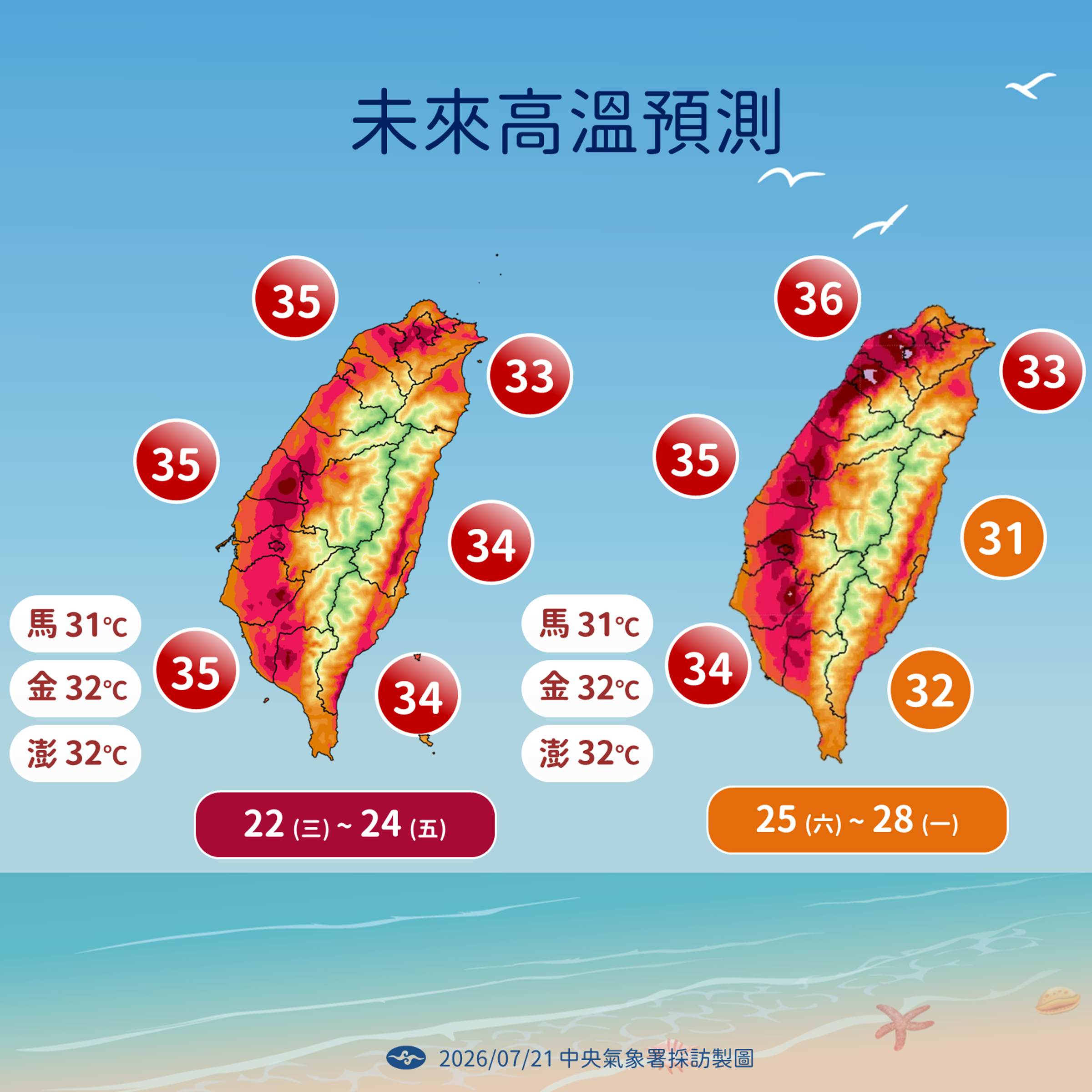 中央氣象署說明高溫趨勢。(中央氣象署提供)