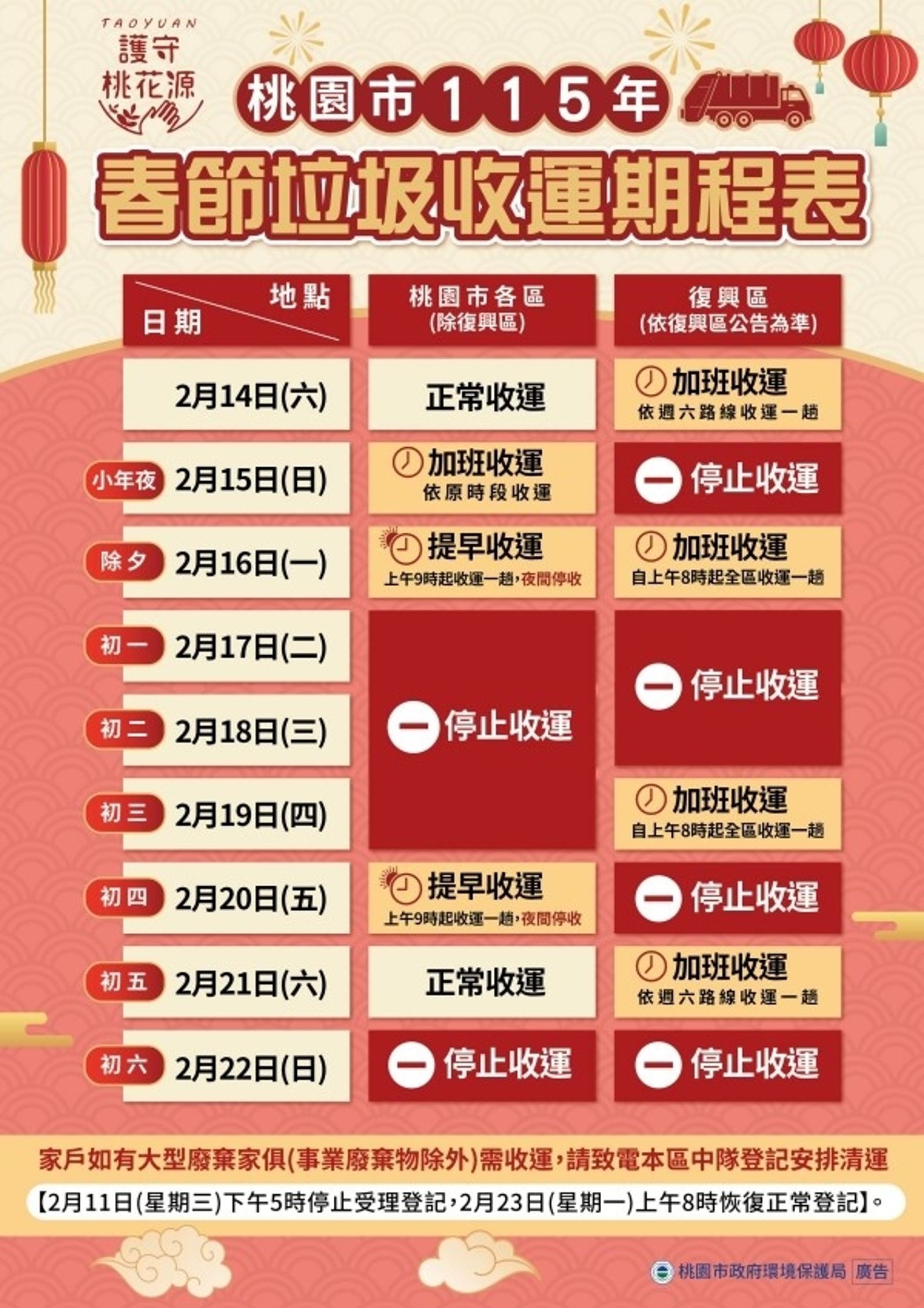 桃園市春節期間垃圾清運時間一覽。（圖／環保局提供）