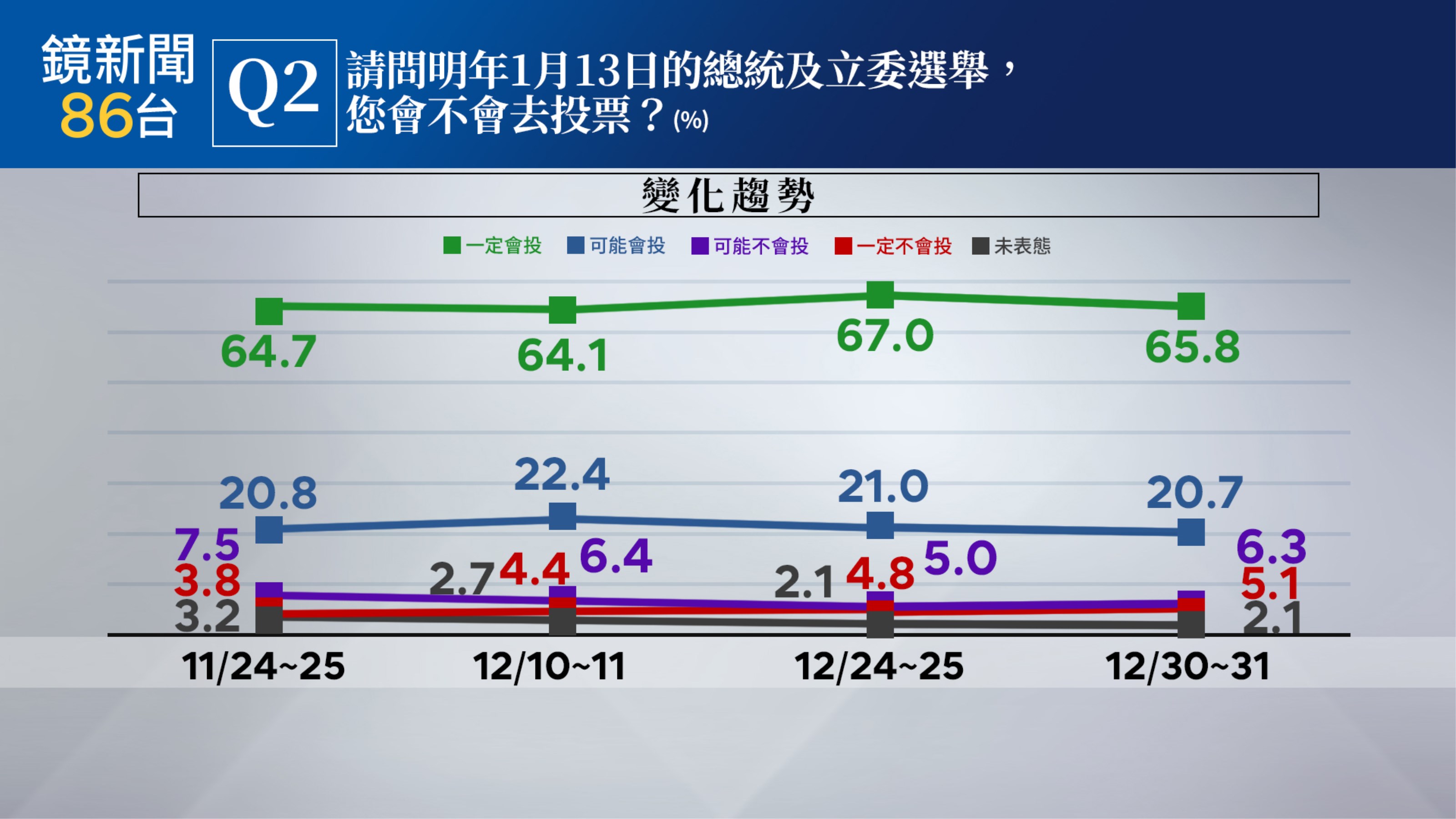 （鏡新聞提供）