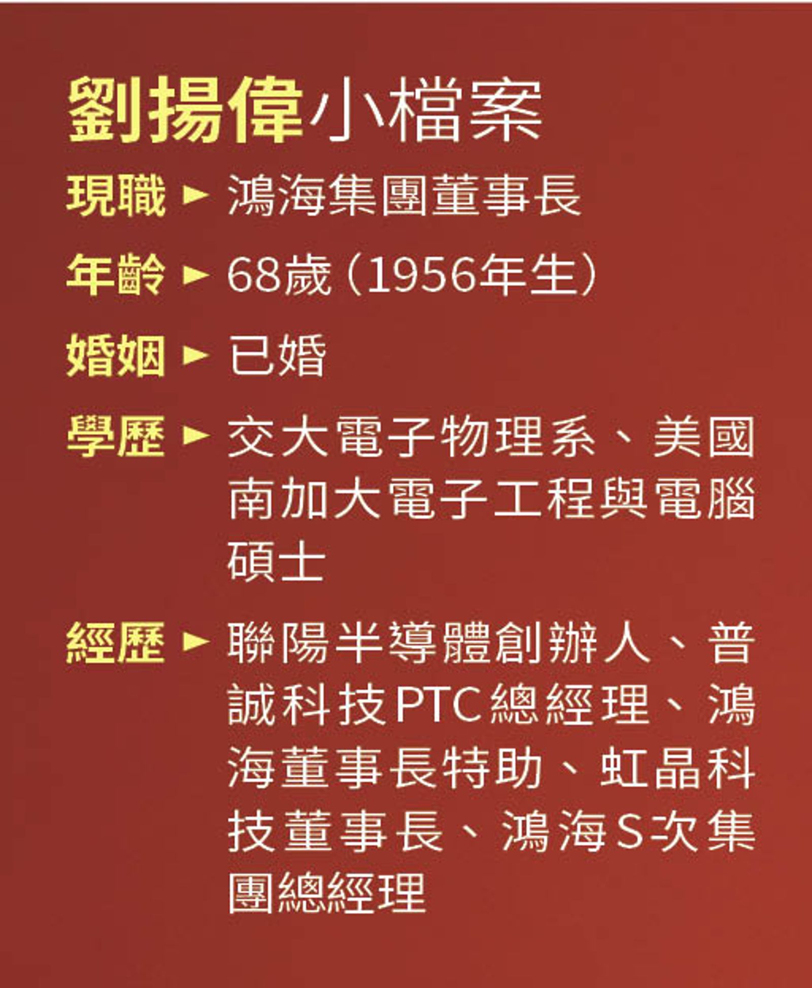 【專訪】【封面故事】6兆帝國改革有成 劉揚偉:鴻海今年AI業績大爆發