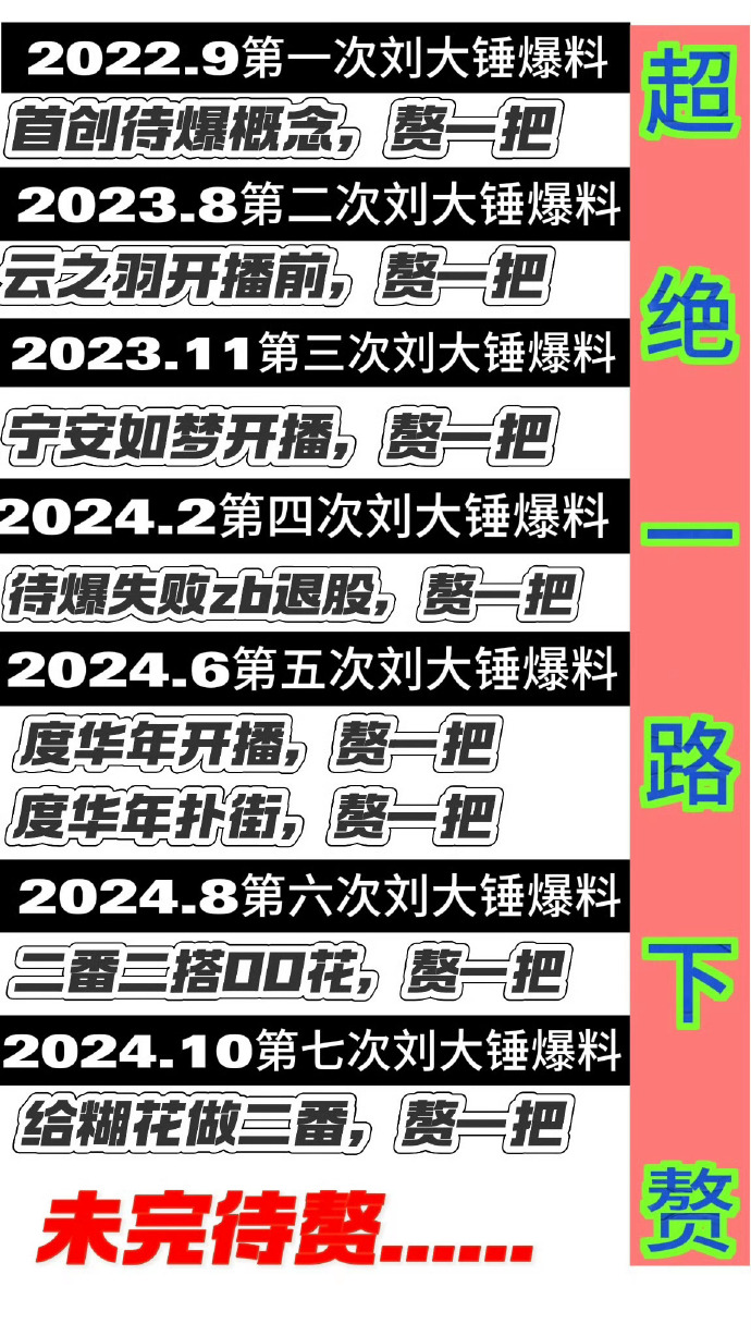 劉大錘數度爆料白鹿、張凌赫緋聞，被女方粉絲紀錄時間點，列表指控都在男方新劇開播或官宣時，有「蹭熱度」嫌疑。（微博圖片）