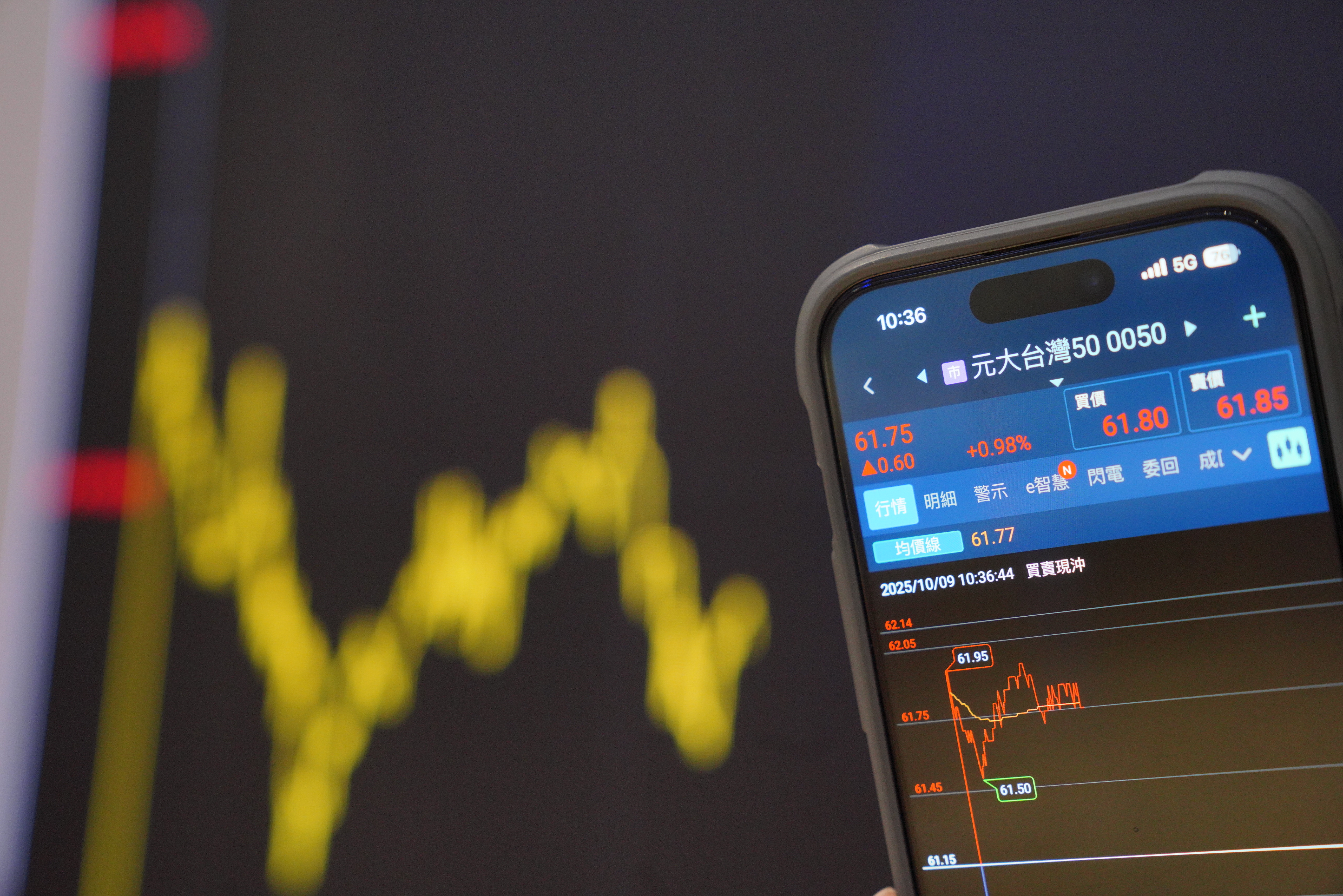 台積電頻創高，專家認為，選擇高含積量的ETF如0052、0050也能跟著賺一波。