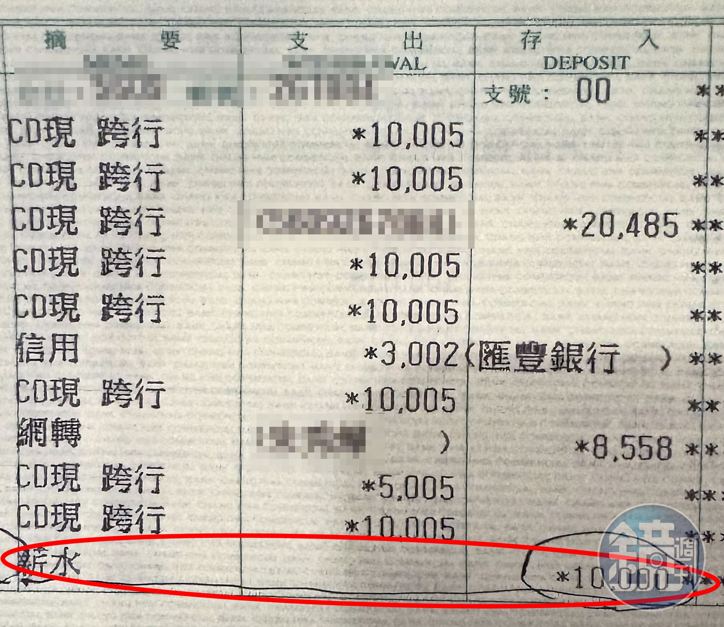 年收入6千萬元的楊智雄，每月給妻子1萬元當作家用。（投訴人提供）