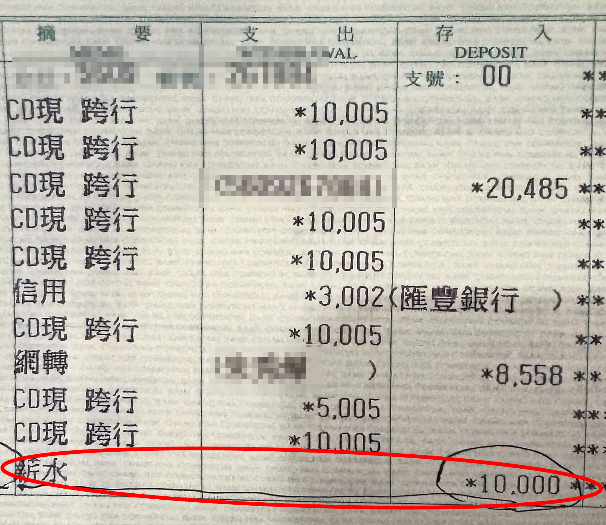 年收入6千萬元的楊智雄,每月給妻子1萬元當作家用。(投訴人提供)