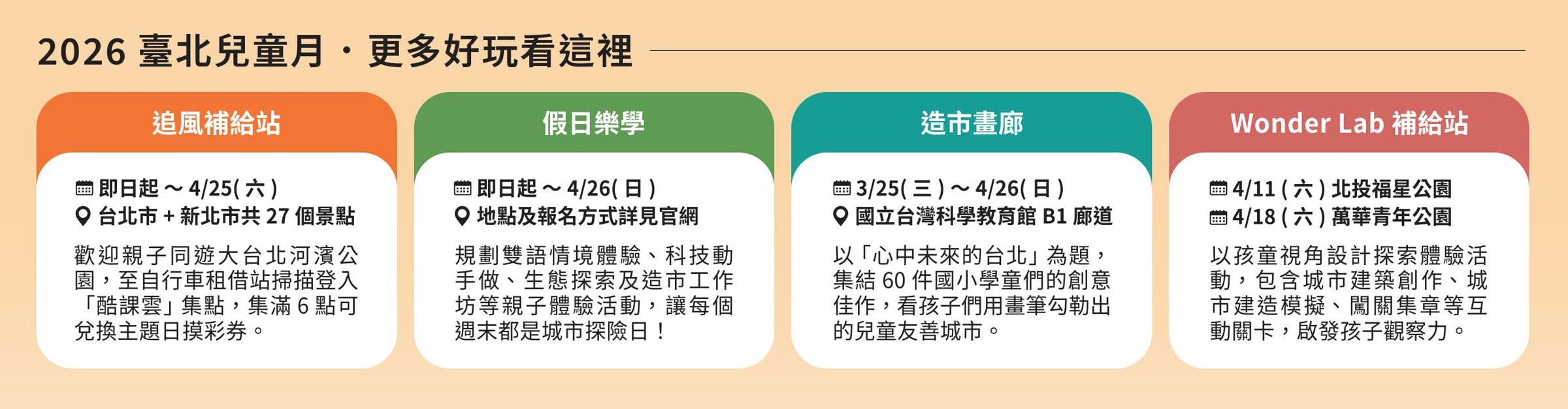 「2026臺北兒童月」還有追風補給站、假日樂學、造市畫廊、WonderLab補給站等更多好玩的活動,讓每一天都是城市探險日!