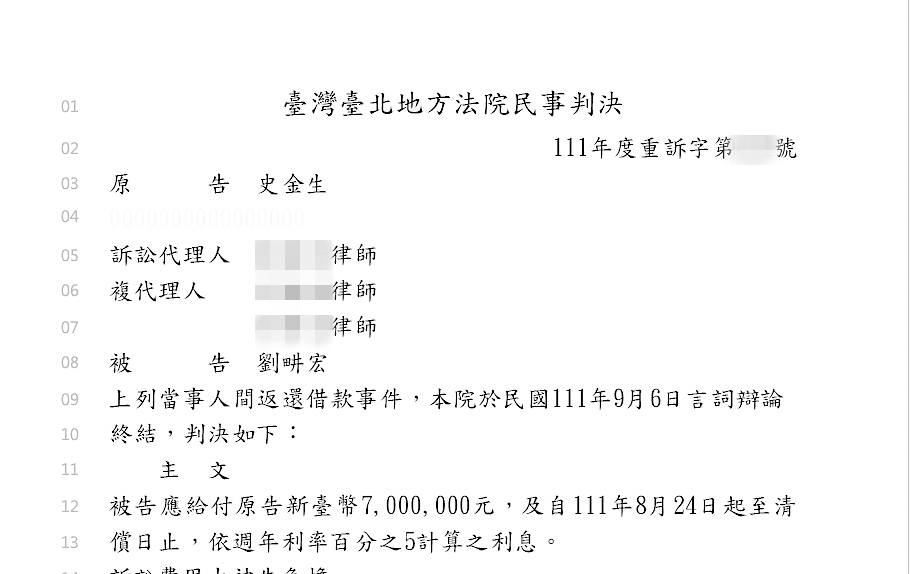 劉畊宏2013年為人作保向史金生借貸700萬元，但最後接連跳票未還錢遭提告。（翻攝自司法院判決書系統）