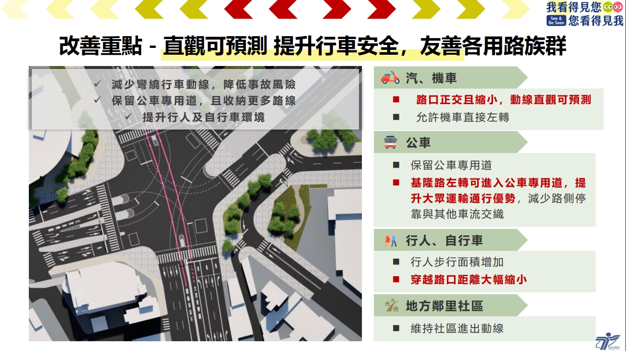交通局說明路口改善重點。（台北市交通局）