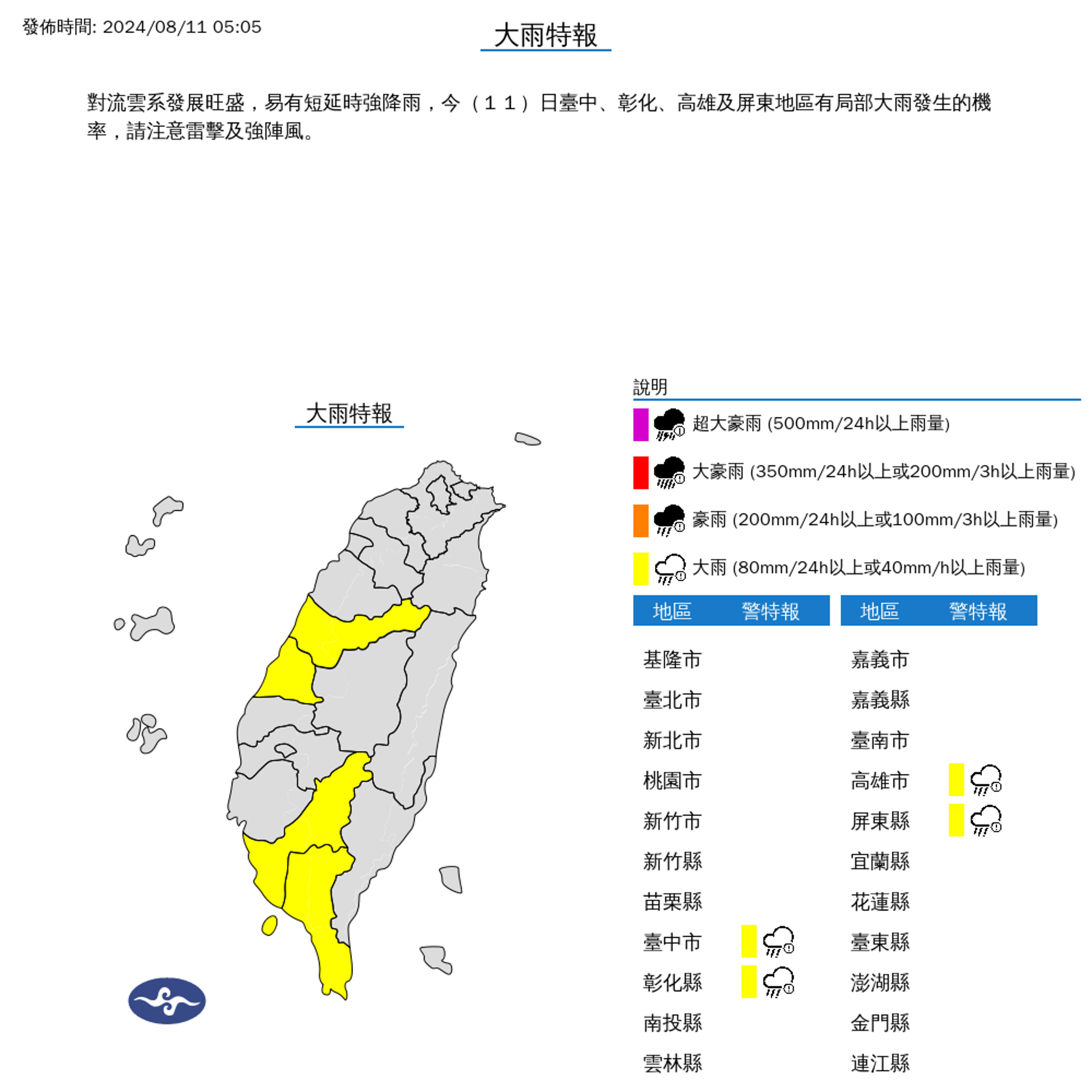 氣象署清晨針對中彰高屏4縣市發布大雨特報,提醒民眾留意因對流旺盛的強降雨。(氣象署提供)