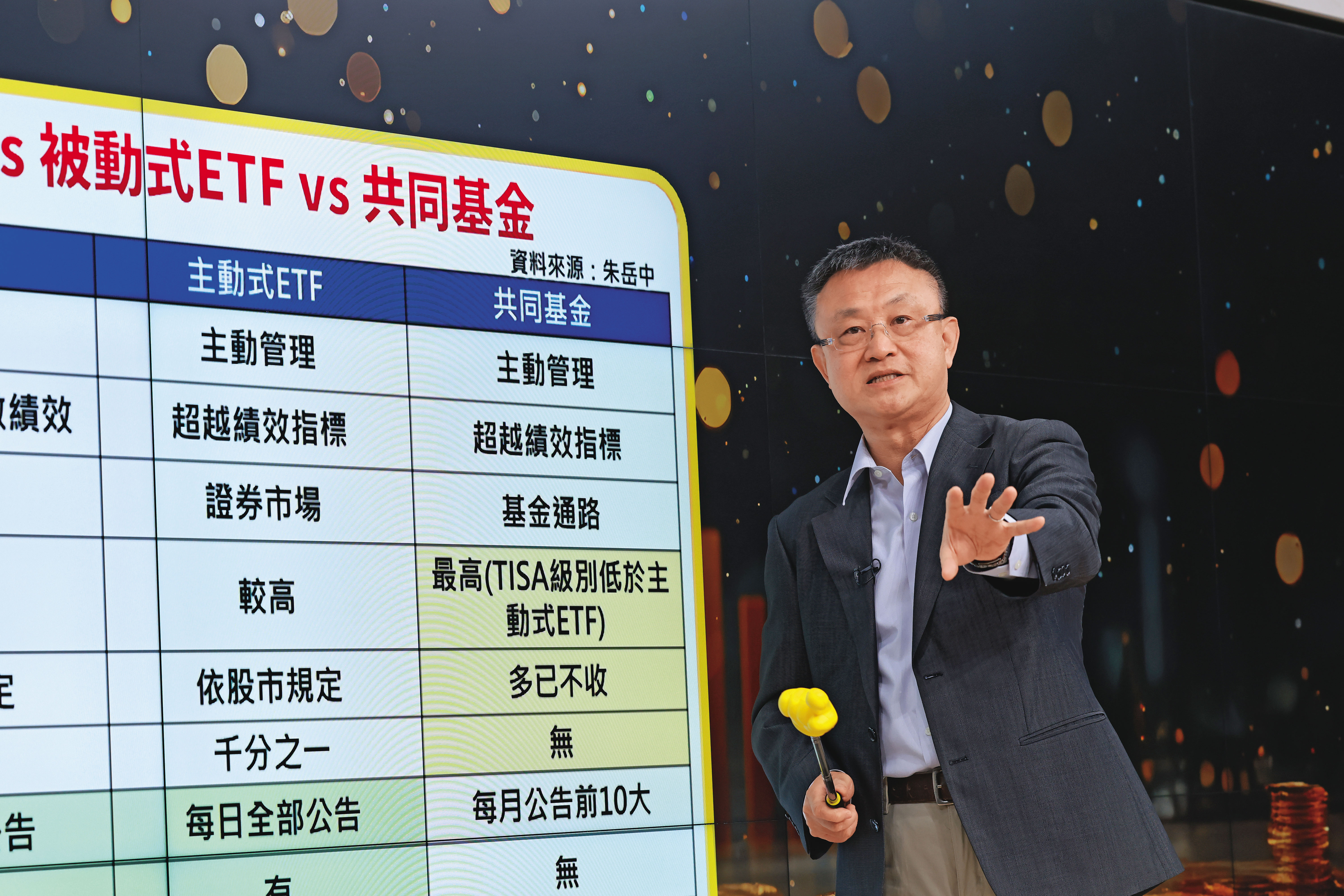 基金教授朱岳中認為，主動式ETF持股太透明，是績效落後共同基金的主因。
