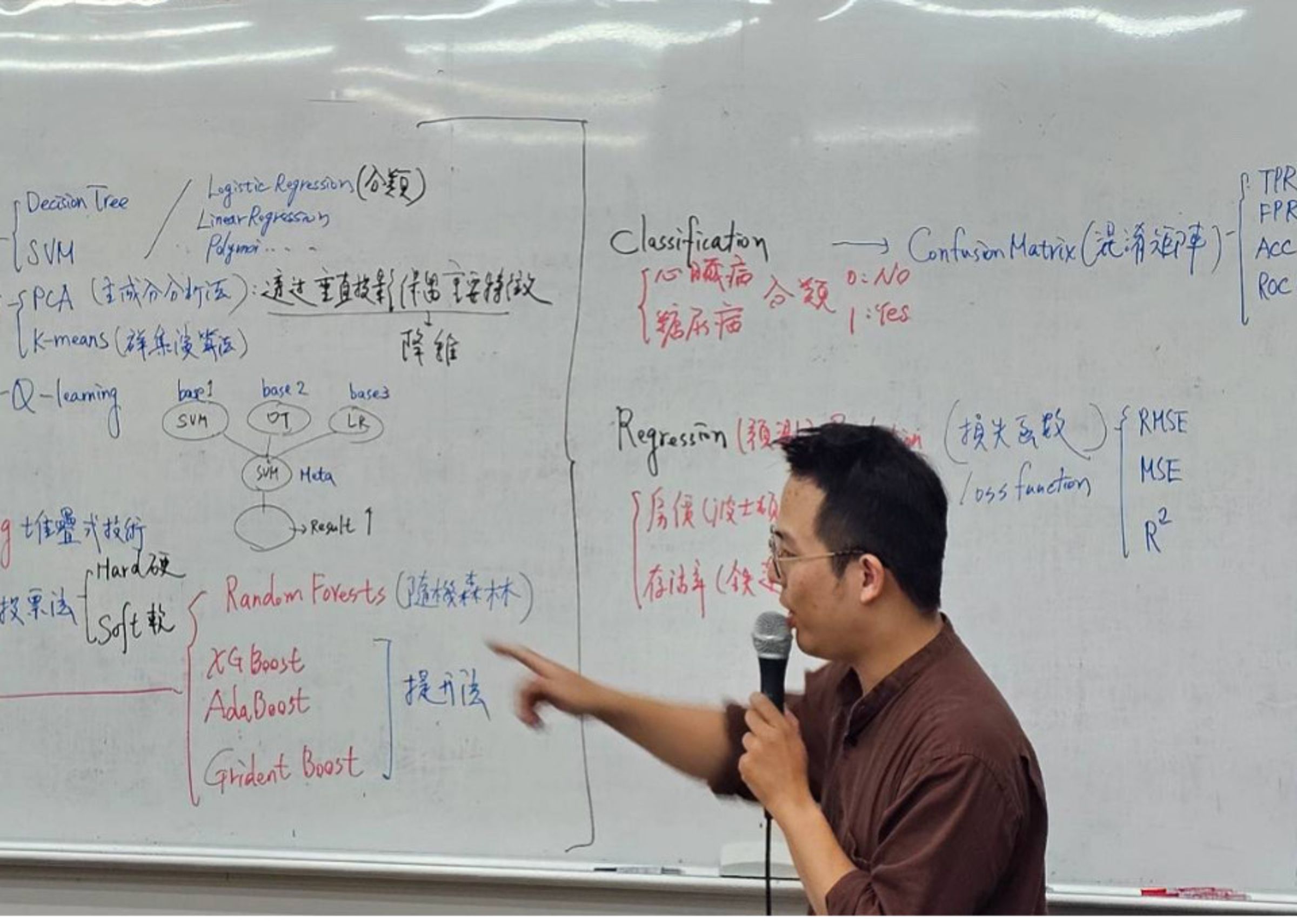 黃朝健在書中深入淺出地解釋了資料科學的基本概念、工具與技術，並通過實際案例和操作指南。（深智數位出版社提供）