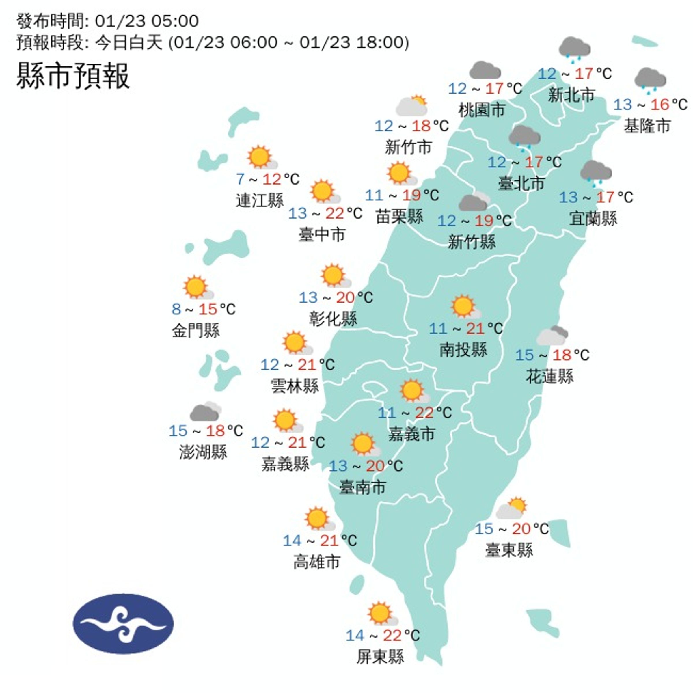 今晨中部以北、宜蘭低溫約11至13度,白天氣溫逐漸回升,但日夜溫差仍大。(中央氣象署提供)
