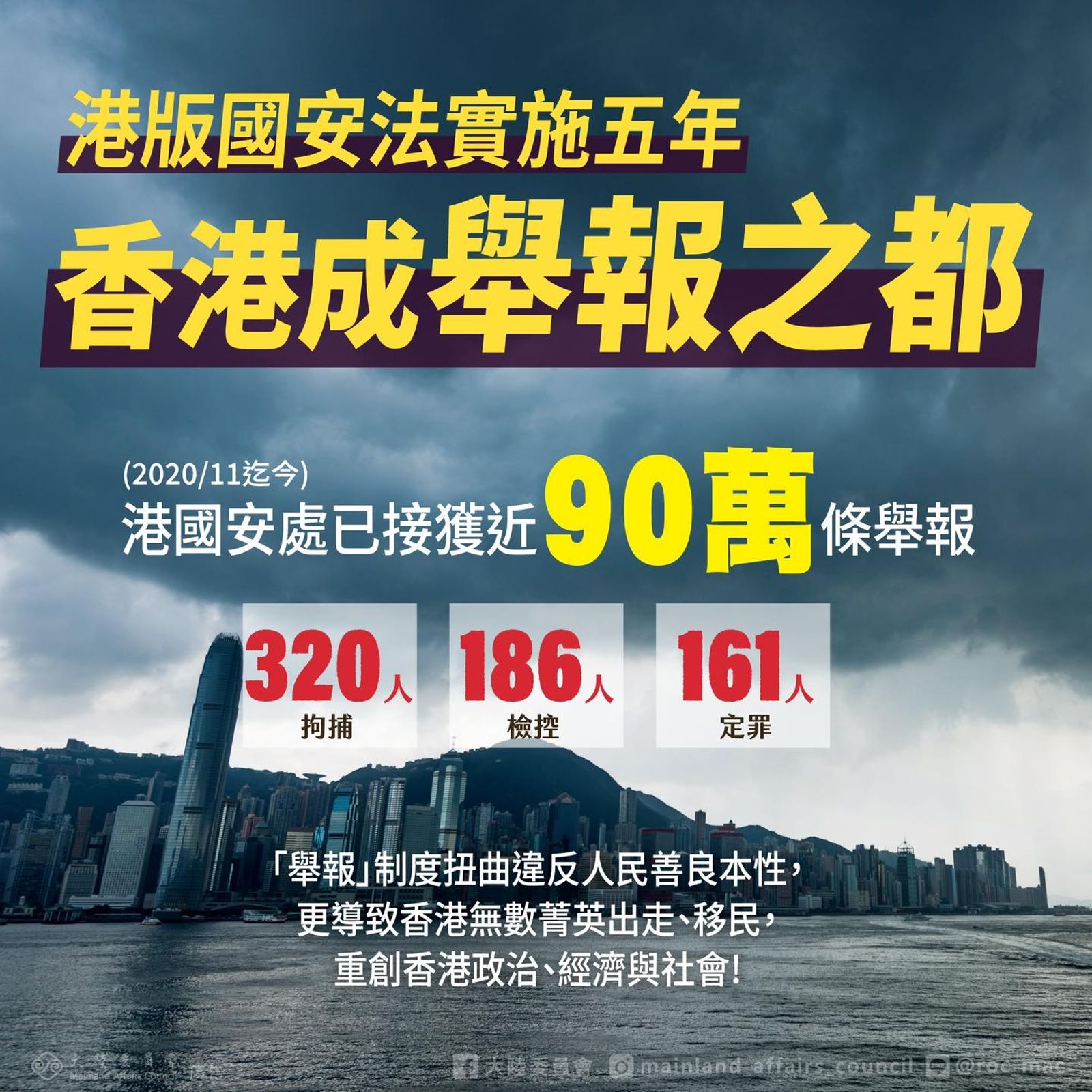 陸委會直指香港已變成舉報之都。(圖/翻攝自陸委會臉書)