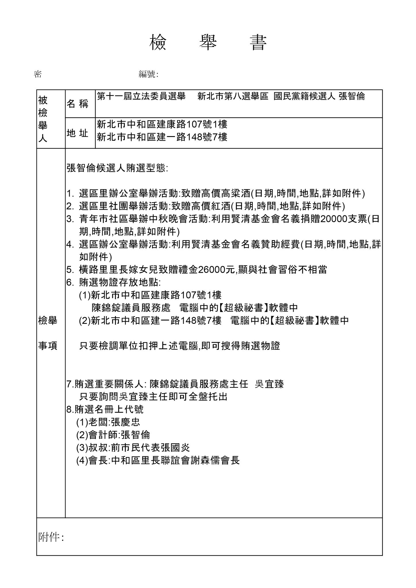 吳崢收到抽哨者提供張智倫賄選證據。（翻攝自吳崢臉書