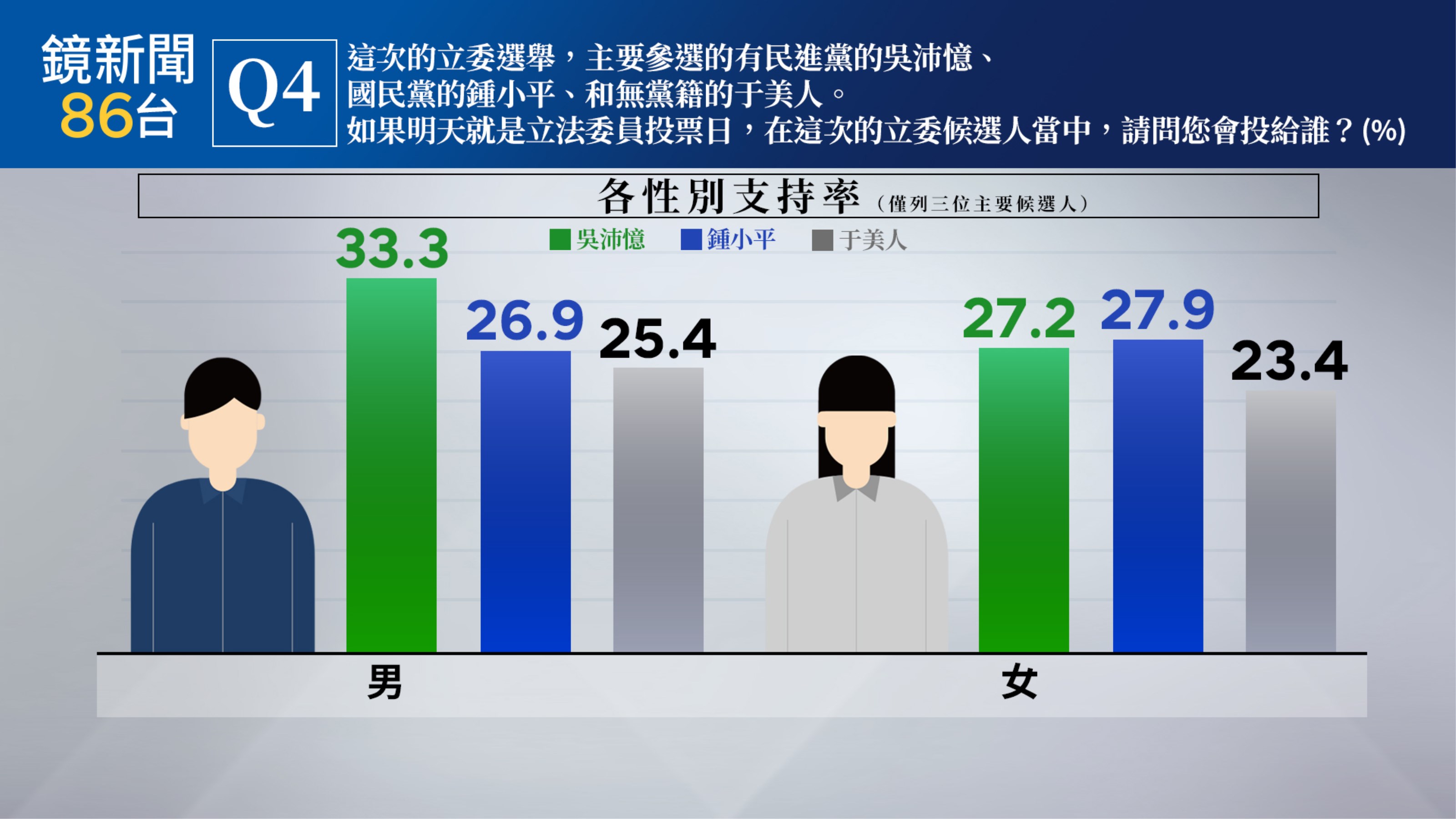 （《鏡新聞》提供）
