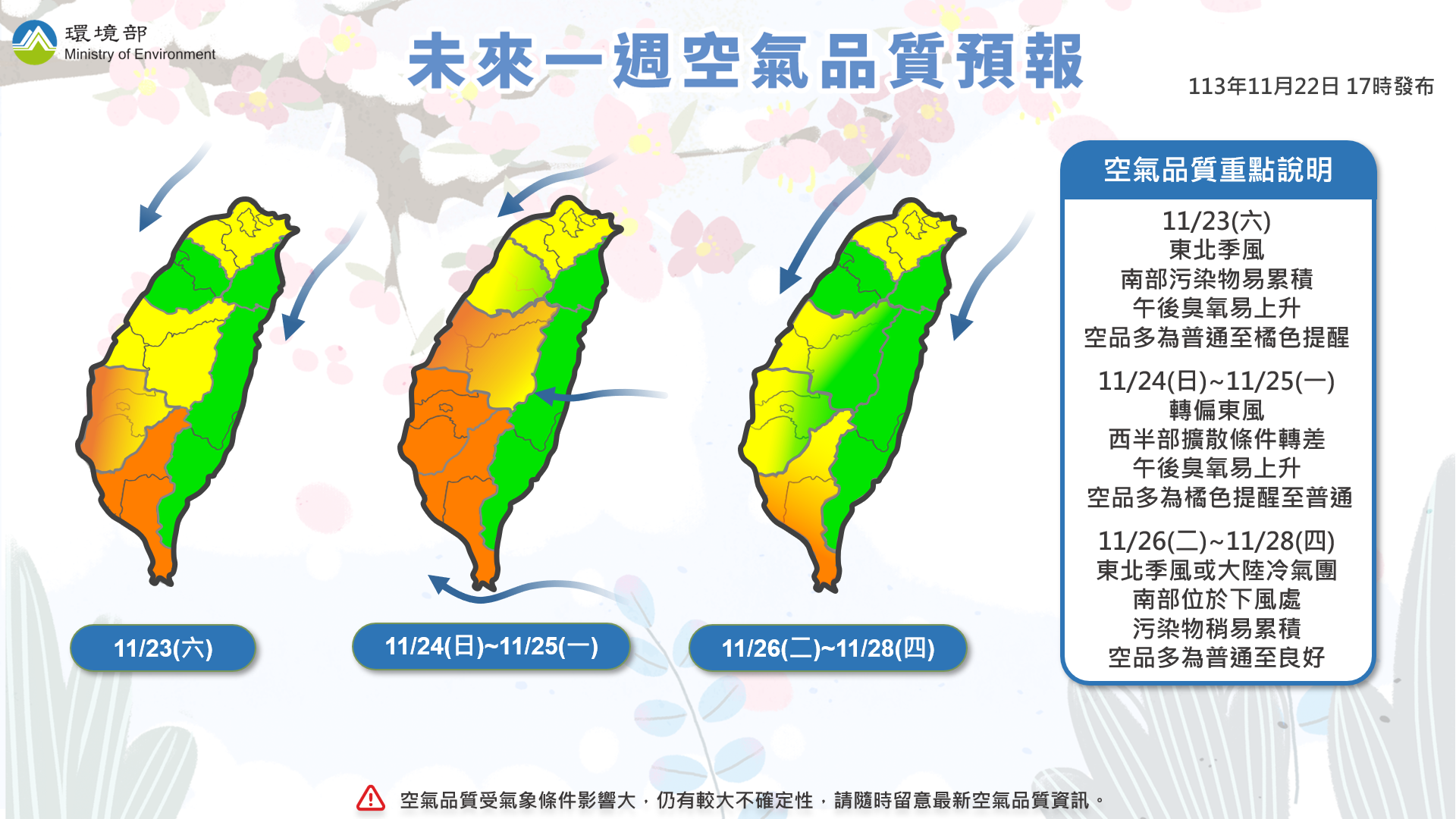 雲嘉南及高屏則為橘色提醒，敏感族群外出需注意防護。（環境部提供）