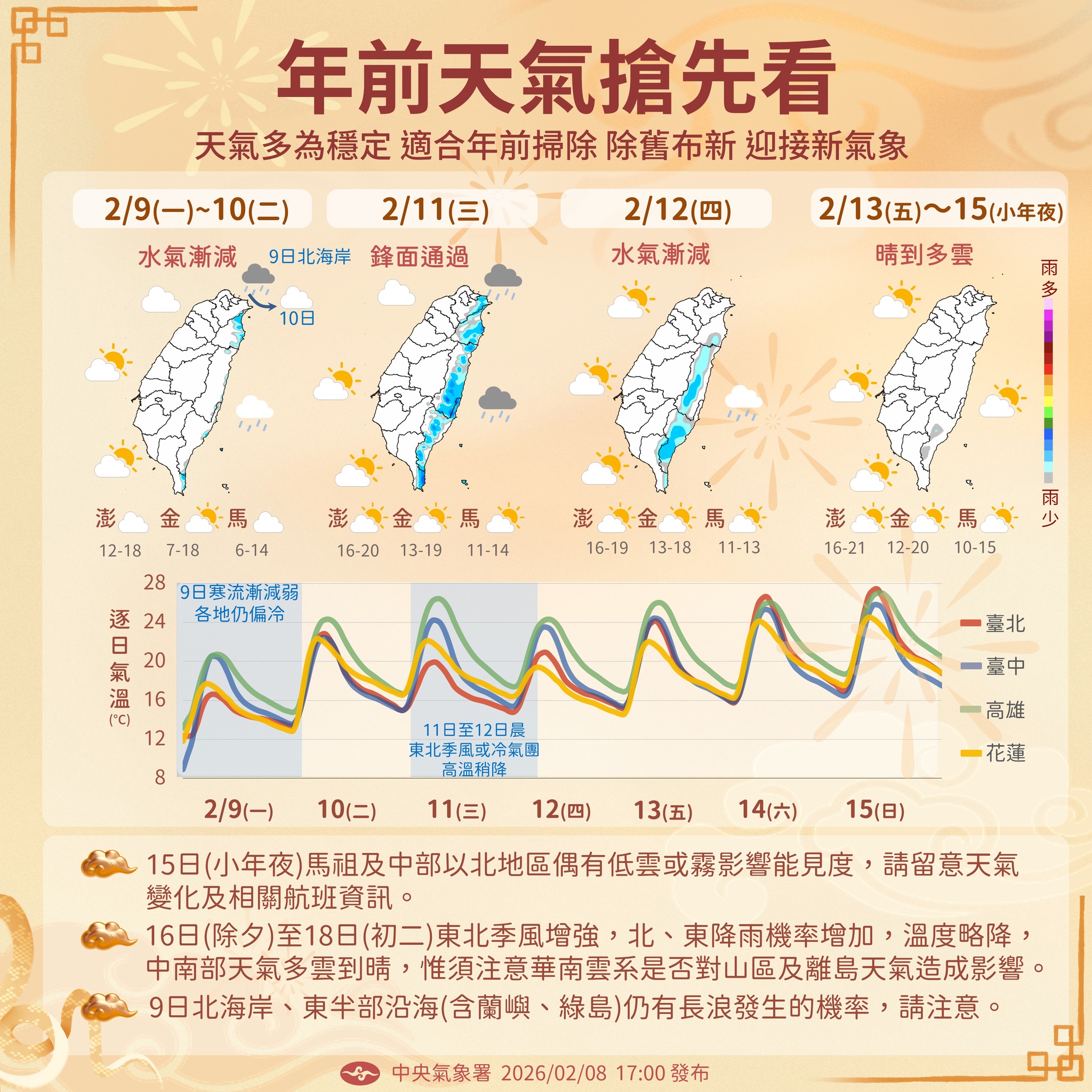 年前天氣一次掌握。(氣象署提供)