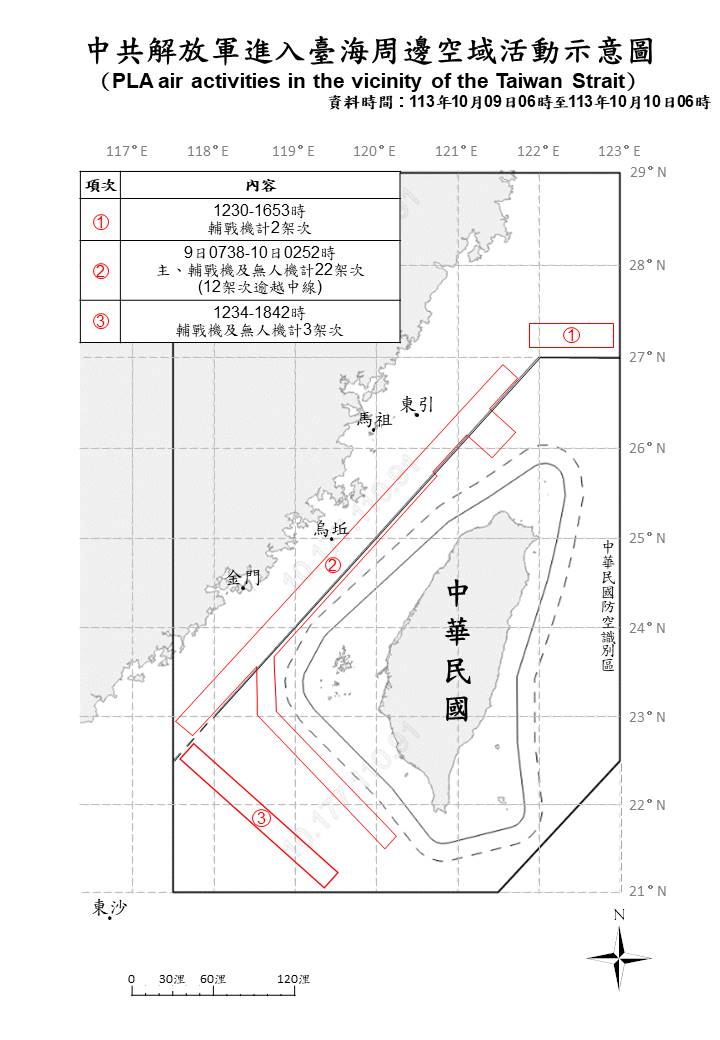 國防部公布中共解放軍台海周邊海、空域動態。（國防部提供）