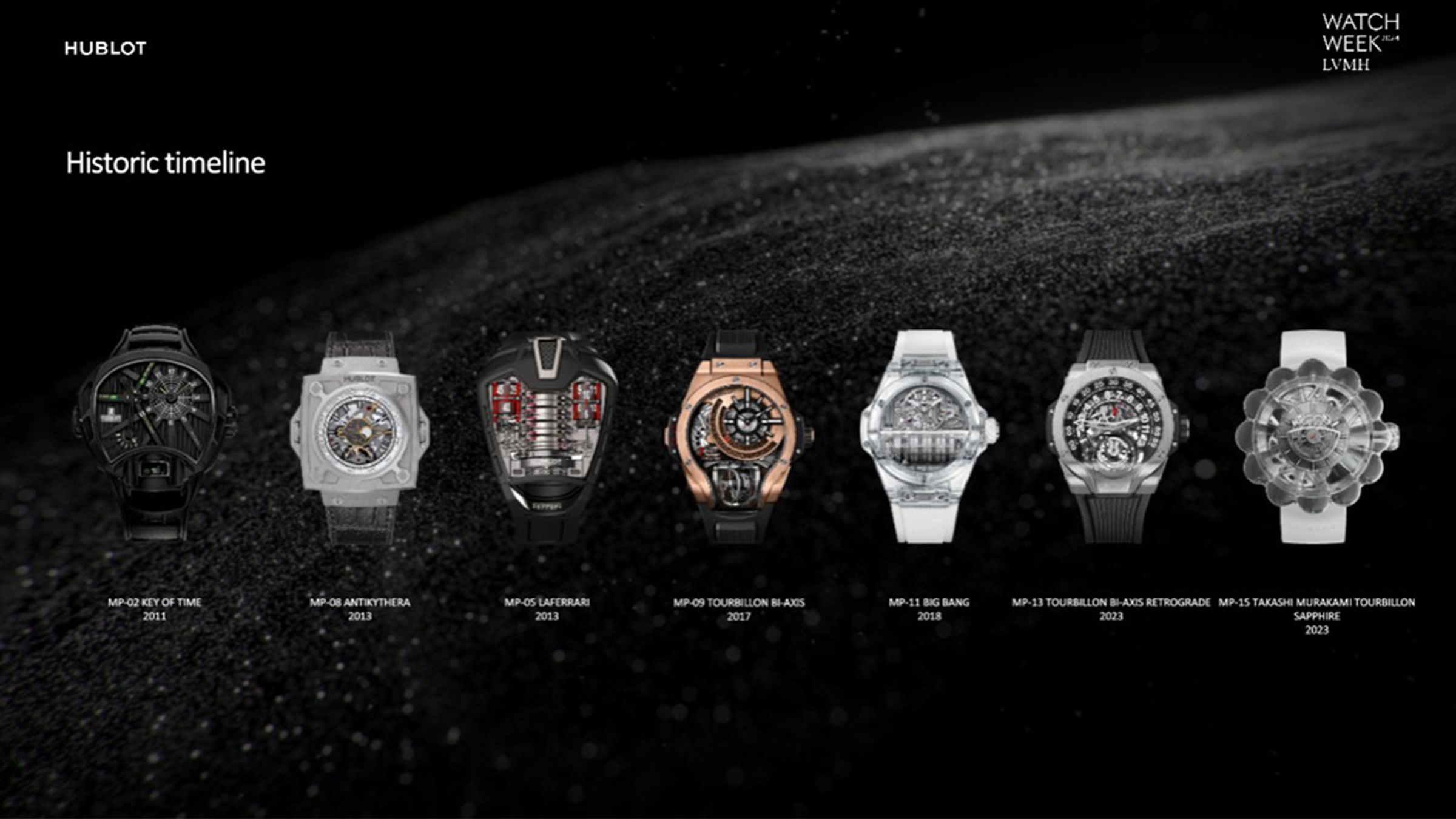 HUBLOT的MP（MasterPiece）系列一字排開，每支都有獨特的造型與功能，可說是HUBLOT發想天馬行空創意的高階複雜功能夢工廠。