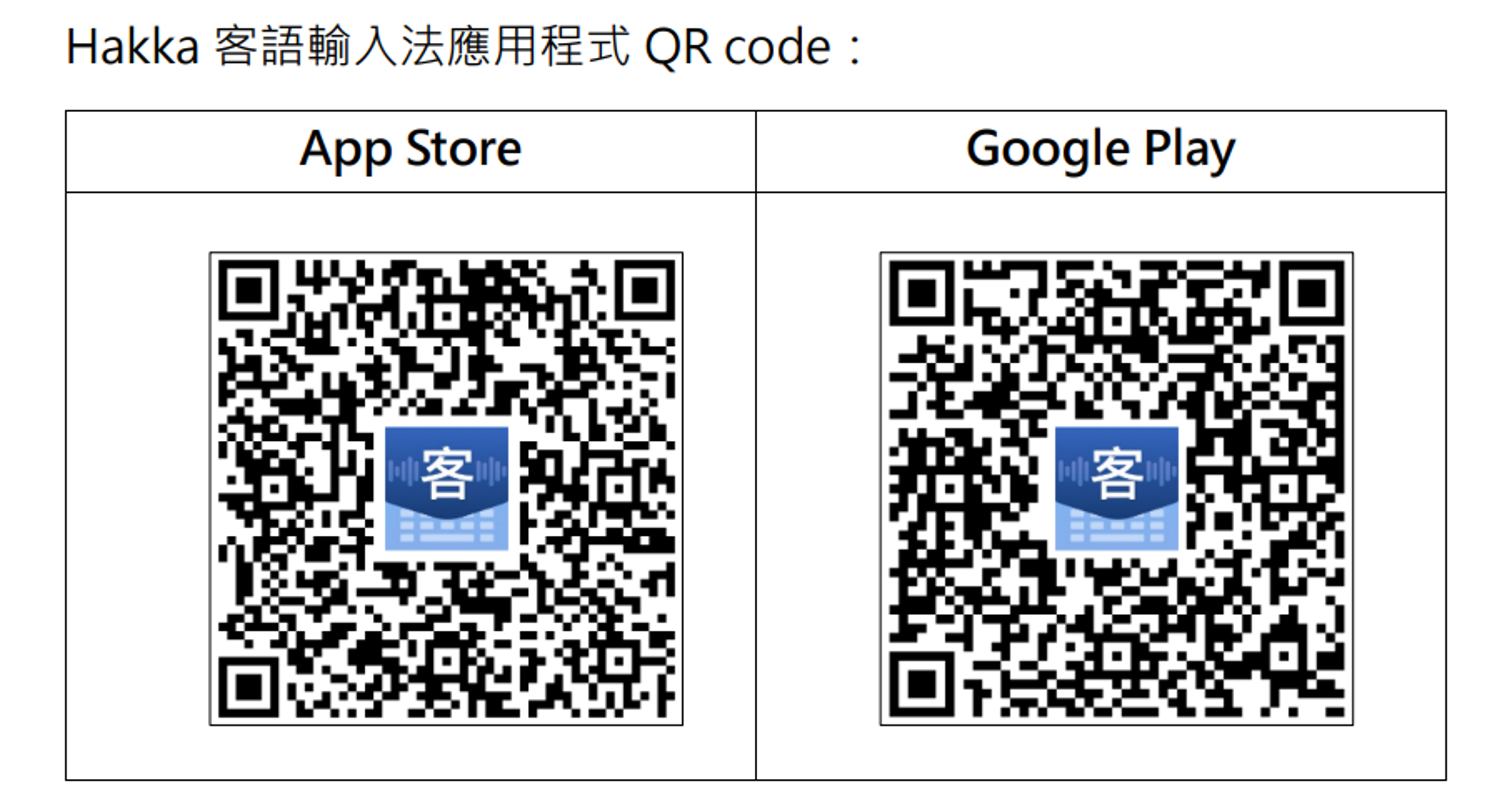 「Hakka客語輸入法」APP應用程式QRcode,掃我快速下載!