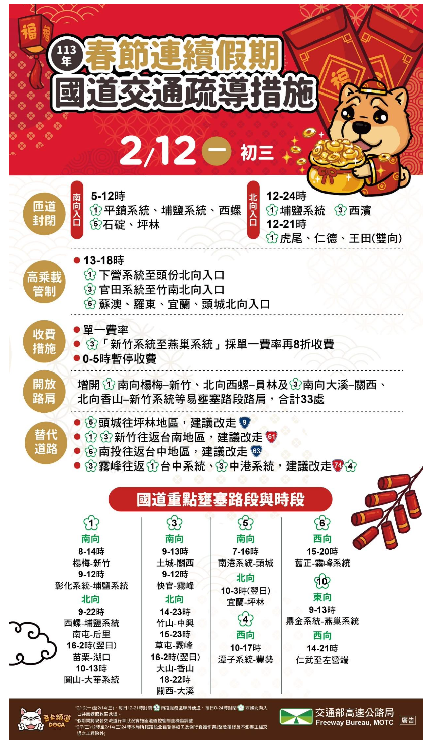 初三國道疏導措施。（高公局提供）