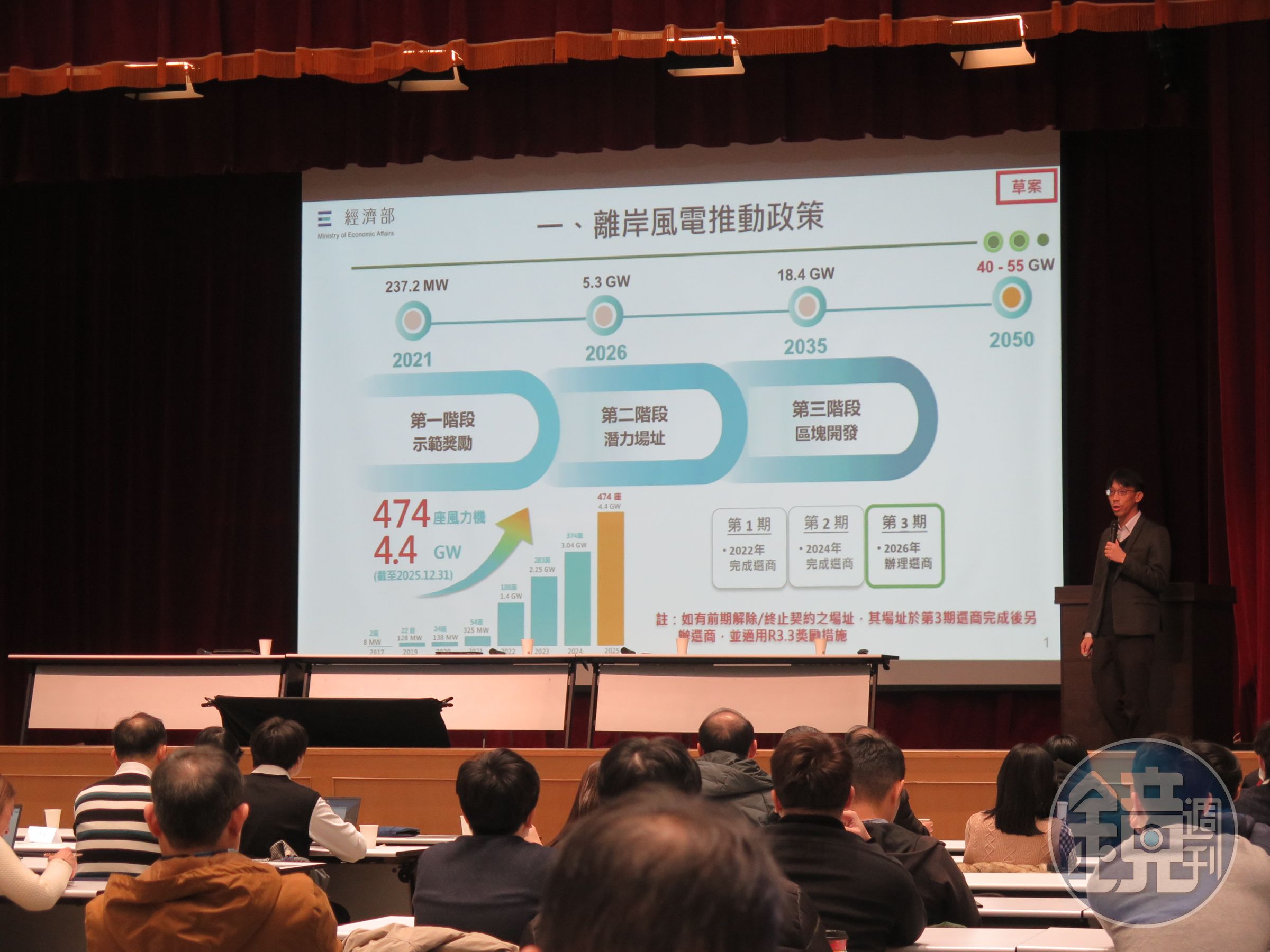 經濟部舉行「離岸風力發電區塊開發第3期選商機制草案說明會」。