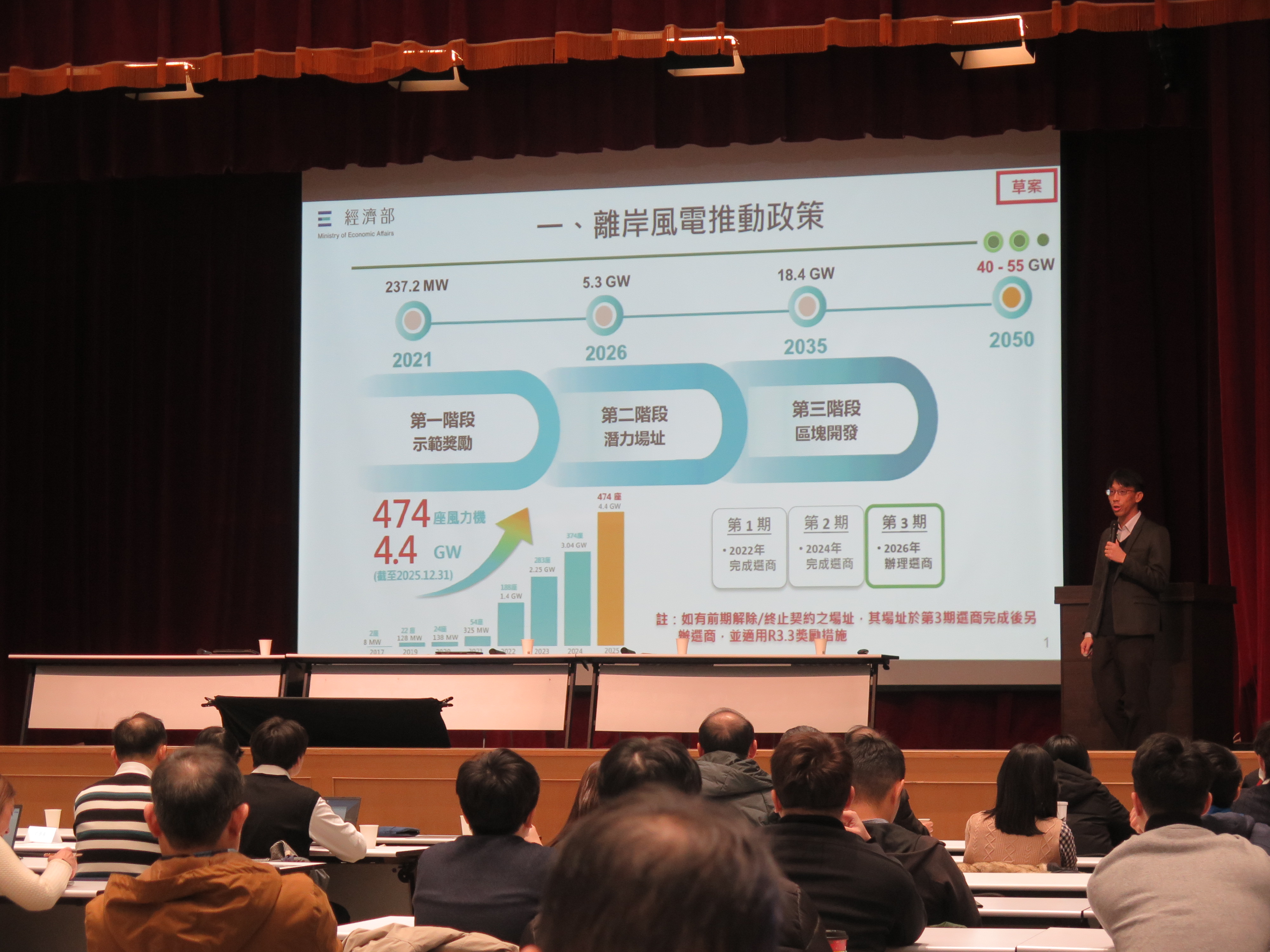 經濟部舉行「離岸風力發電區塊開發第3期選商機制草案說明會」。