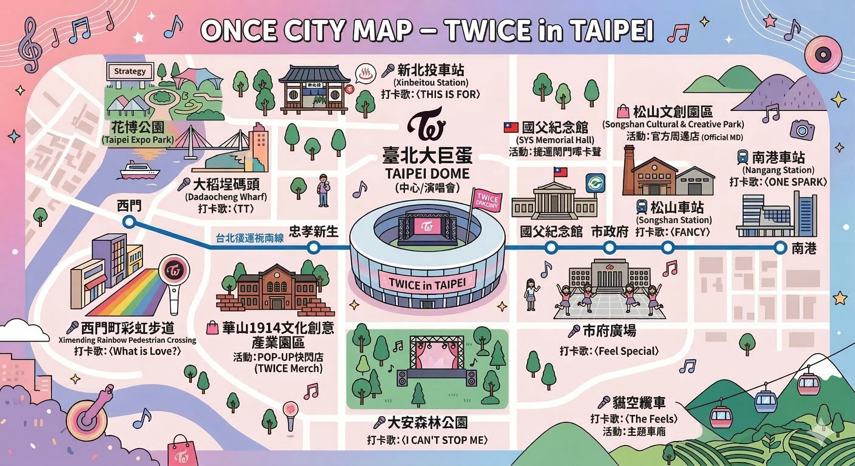 一直在超越自己!整個台北市都是「ONCE CITY」,ONCE快出發打卡 TWICE地標!(ai製圖)