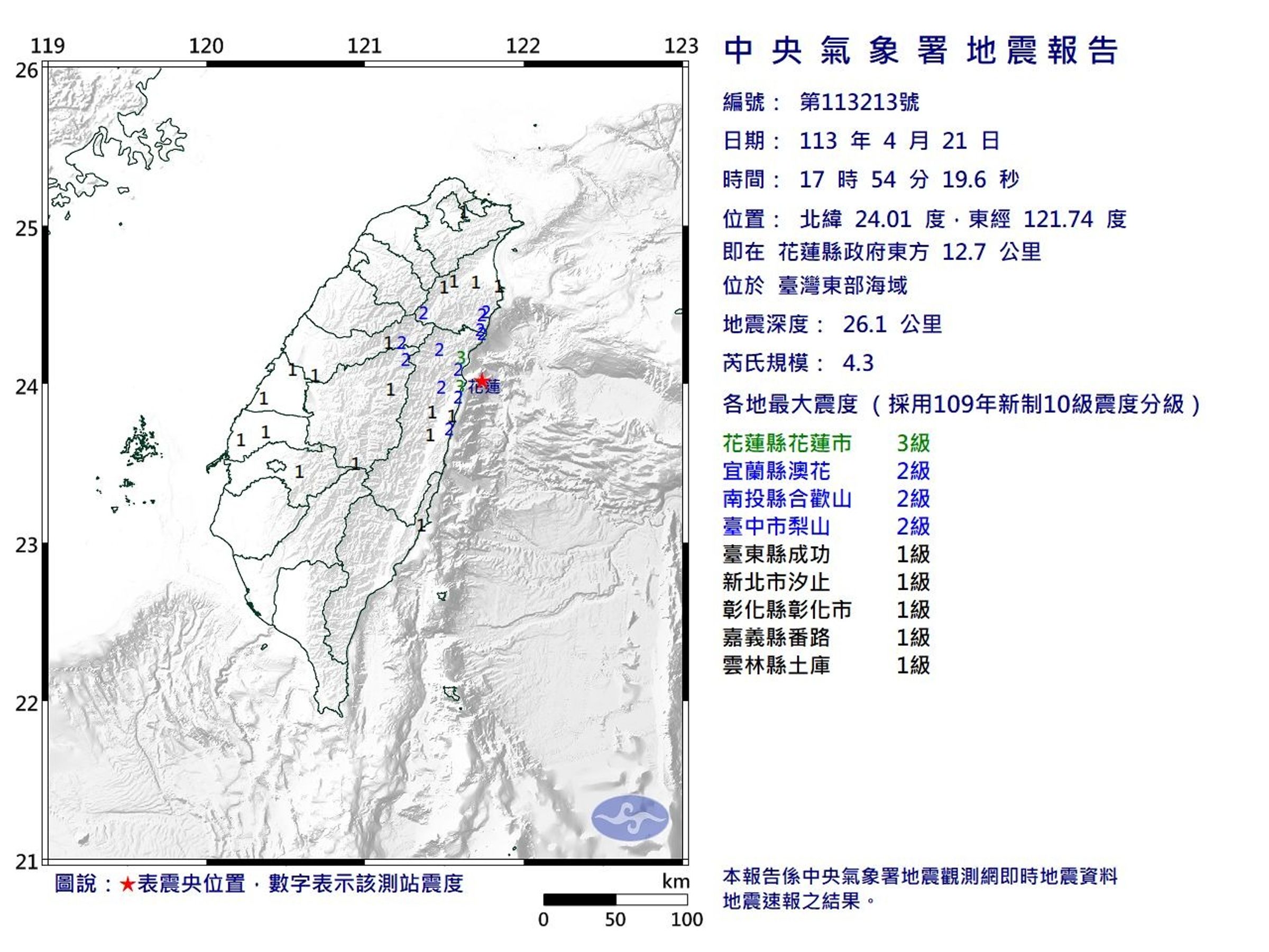 傍晚5時54分又發生芮氏規模4.3地震。（氣象署提供）