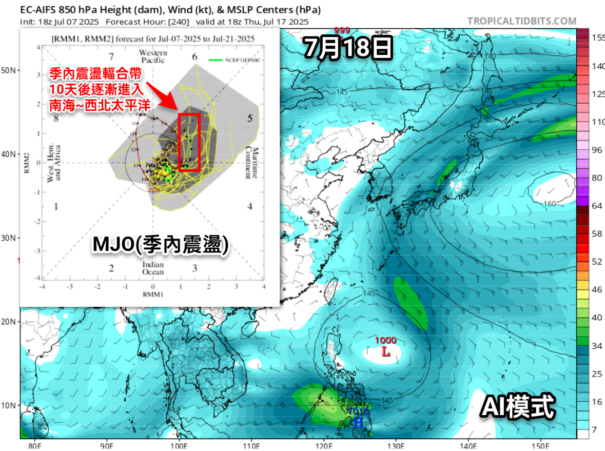 根據預測模式，10天後「颱風窩」季風槽可能將再度建立。（翻攝自觀氣象看天氣臉書粉專）
