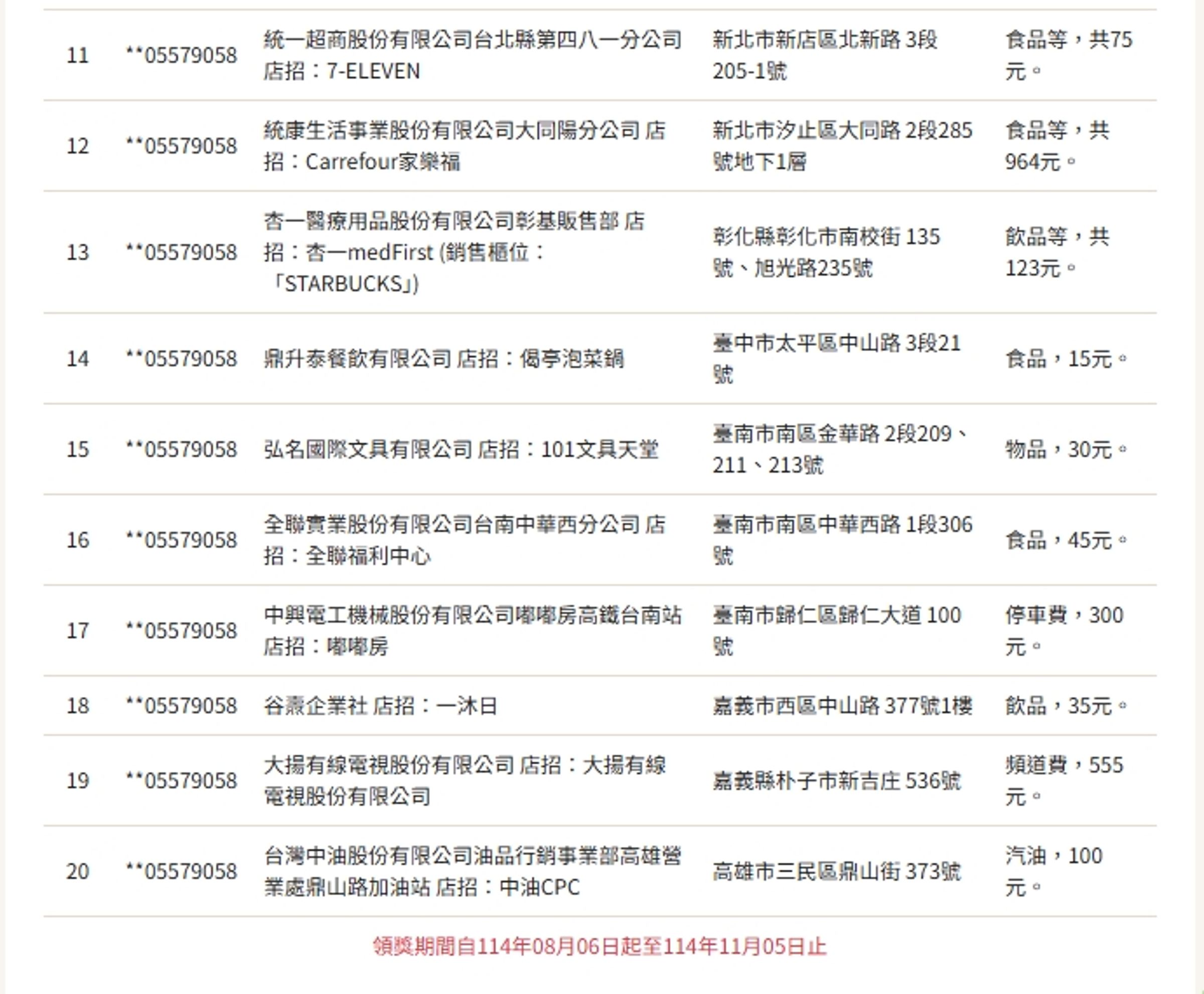 財政部公布中獎清冊。（翻攝自財政部官網）