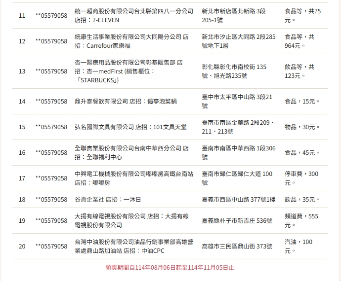 財政部公布中獎清冊。（翻攝自財政部官網）