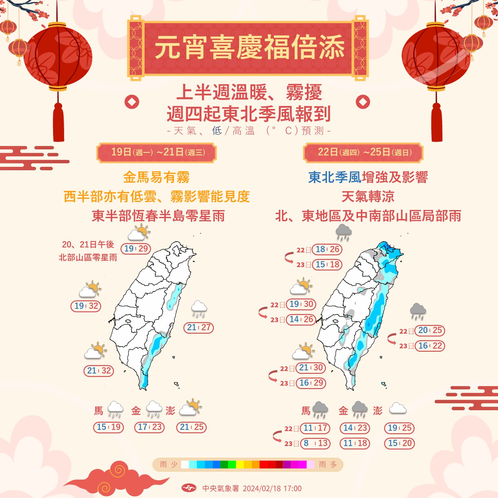 中央氣象署說明一週天氣。(翻攝自臉書@報天氣-中央氣象署)