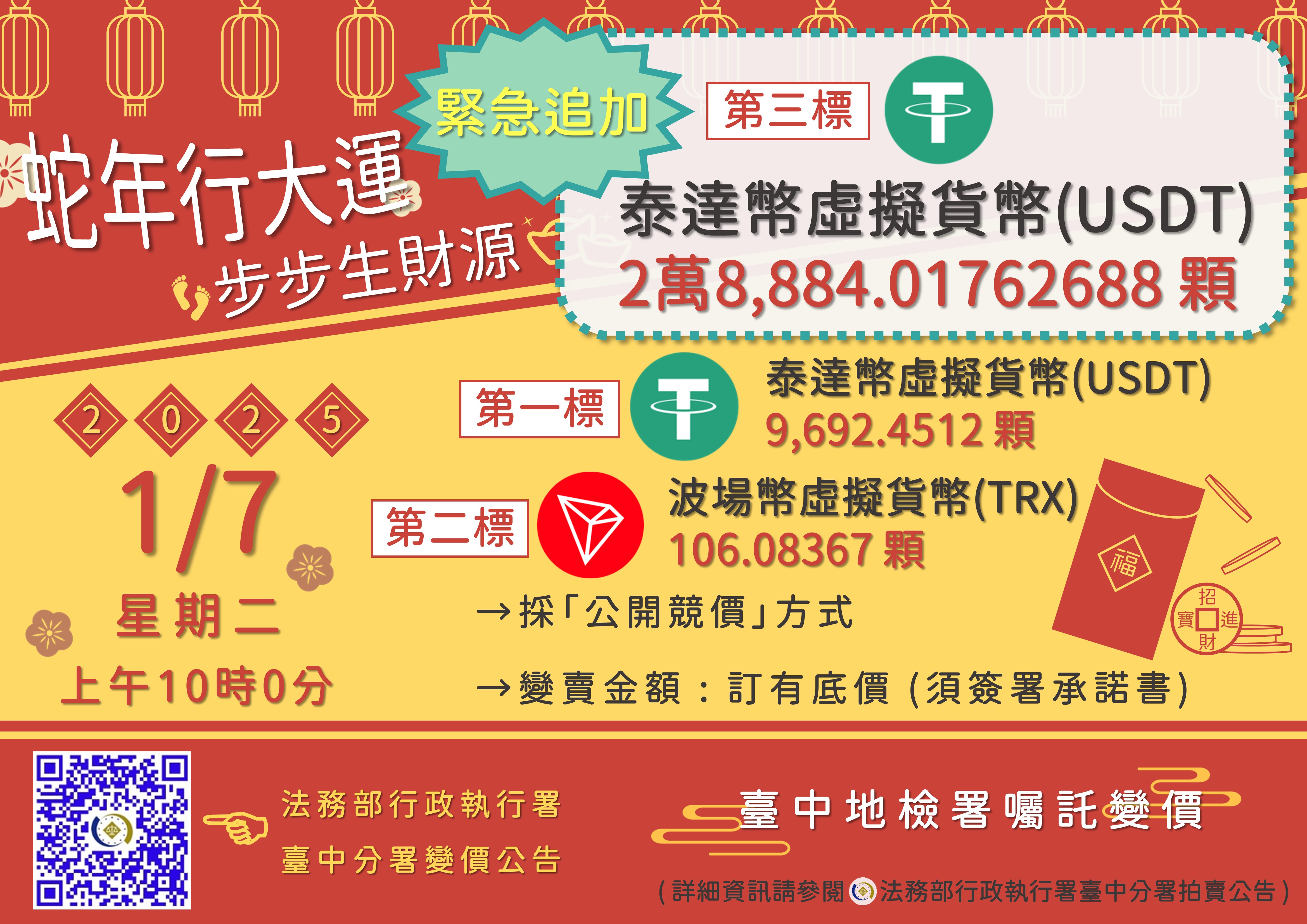 這次行政執行署台中分署拍賣的泰達幣,是虛擬貨幣市場普及受歡迎加密穩定幣。(台中分署提供)