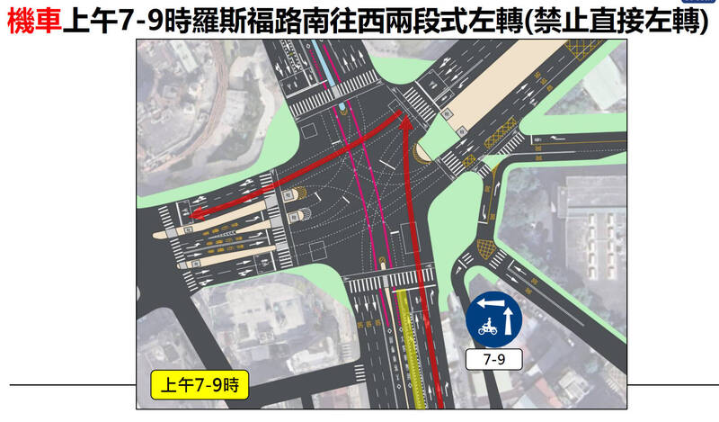 欲左轉的機車可兩段式左轉,或按汽車的替代動線行駛。(台北市交工處提供)