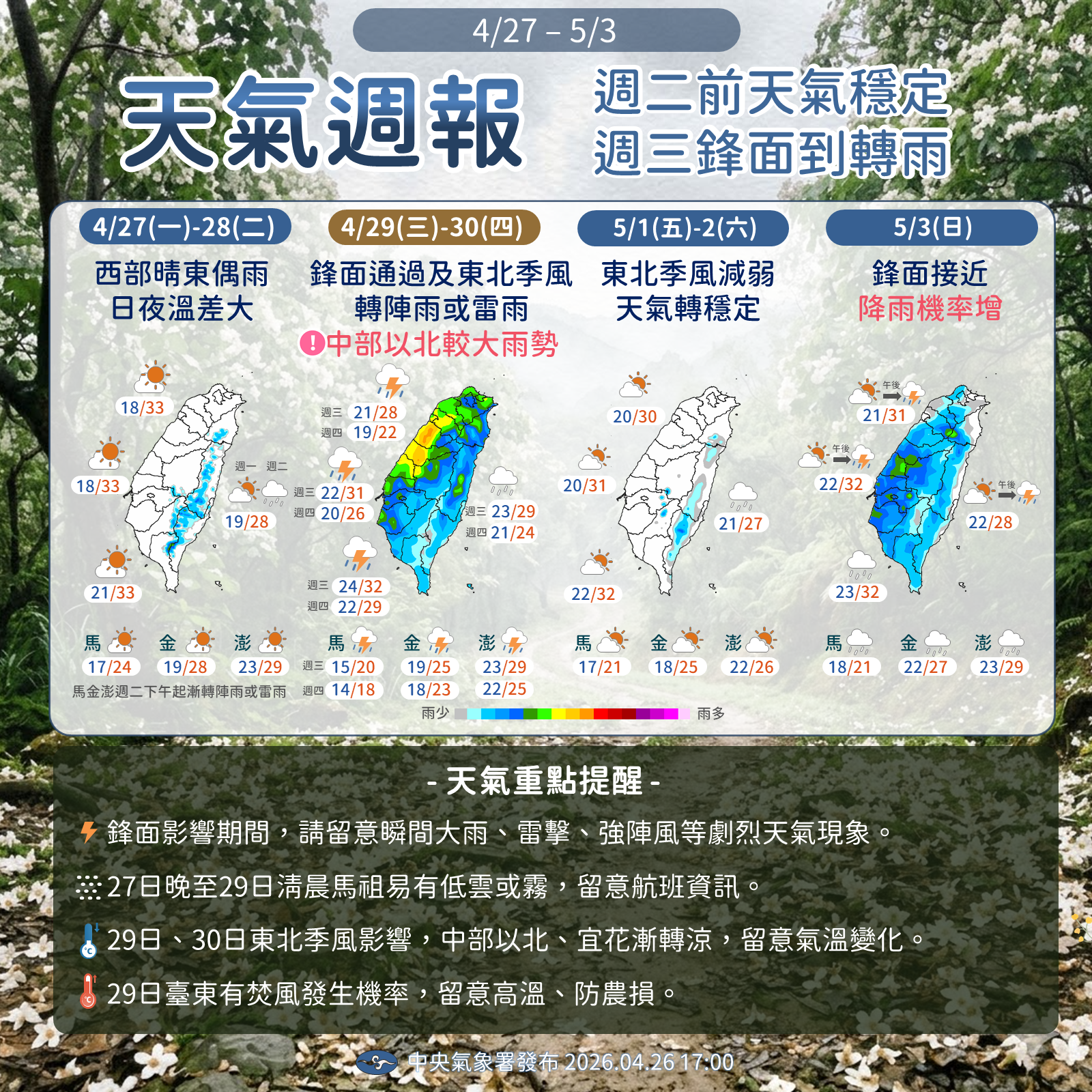   一週天氣。（翻攝自氣象署）
