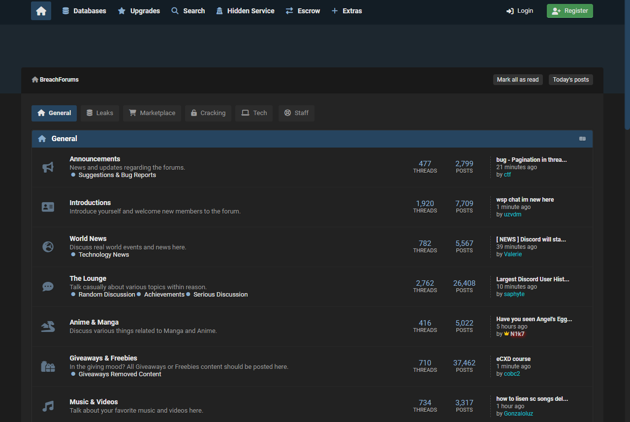 2年前就有駭客在BF暗網上，以5千美金販售全台戶籍資料。（翻攝網路）